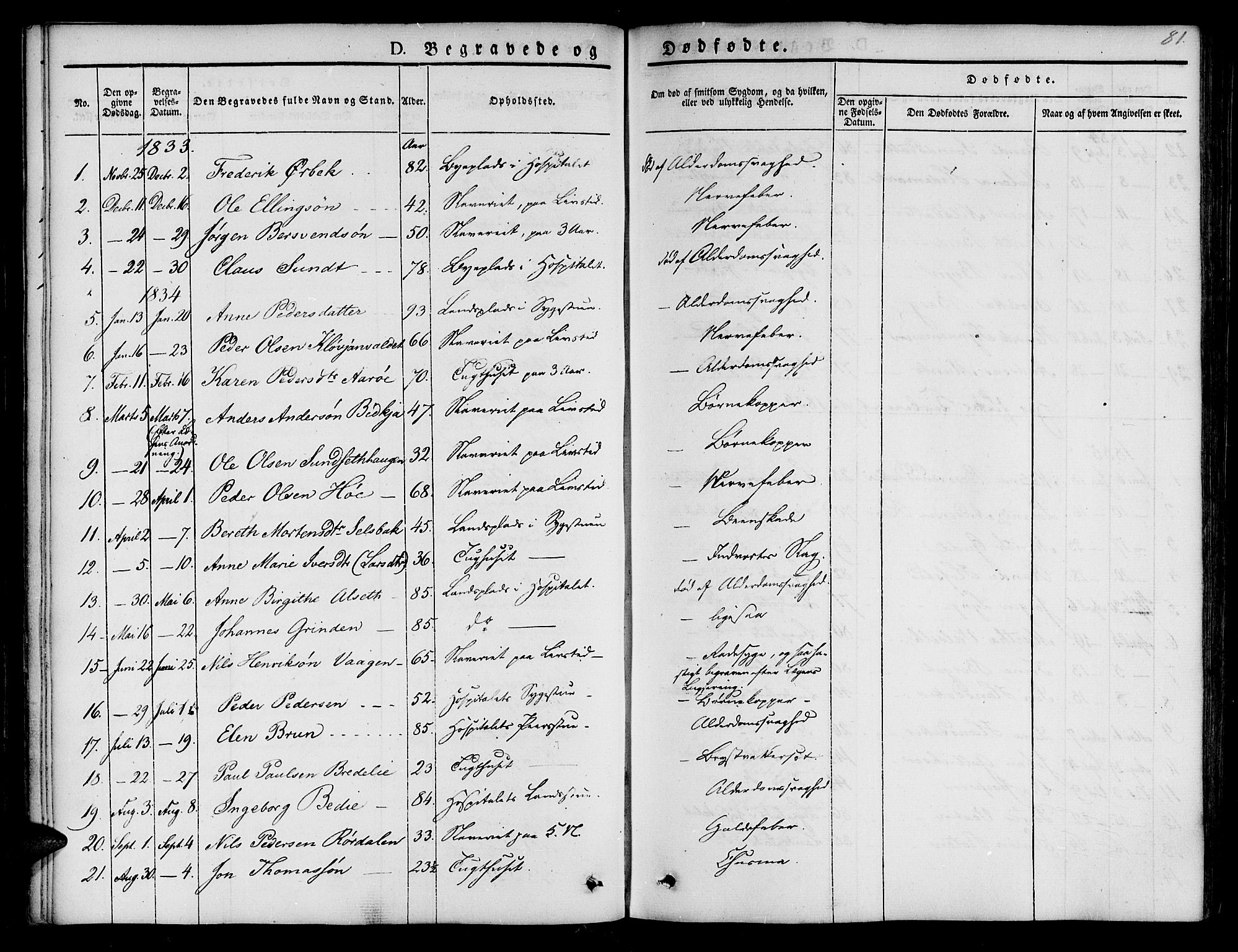 Ministerialprotokoller, klokkerbøker og fødselsregistre - Sør-Trøndelag, SAT/A-1456/623/L0468: Parish register (official) no. 623A02, 1826-1867, p. 81