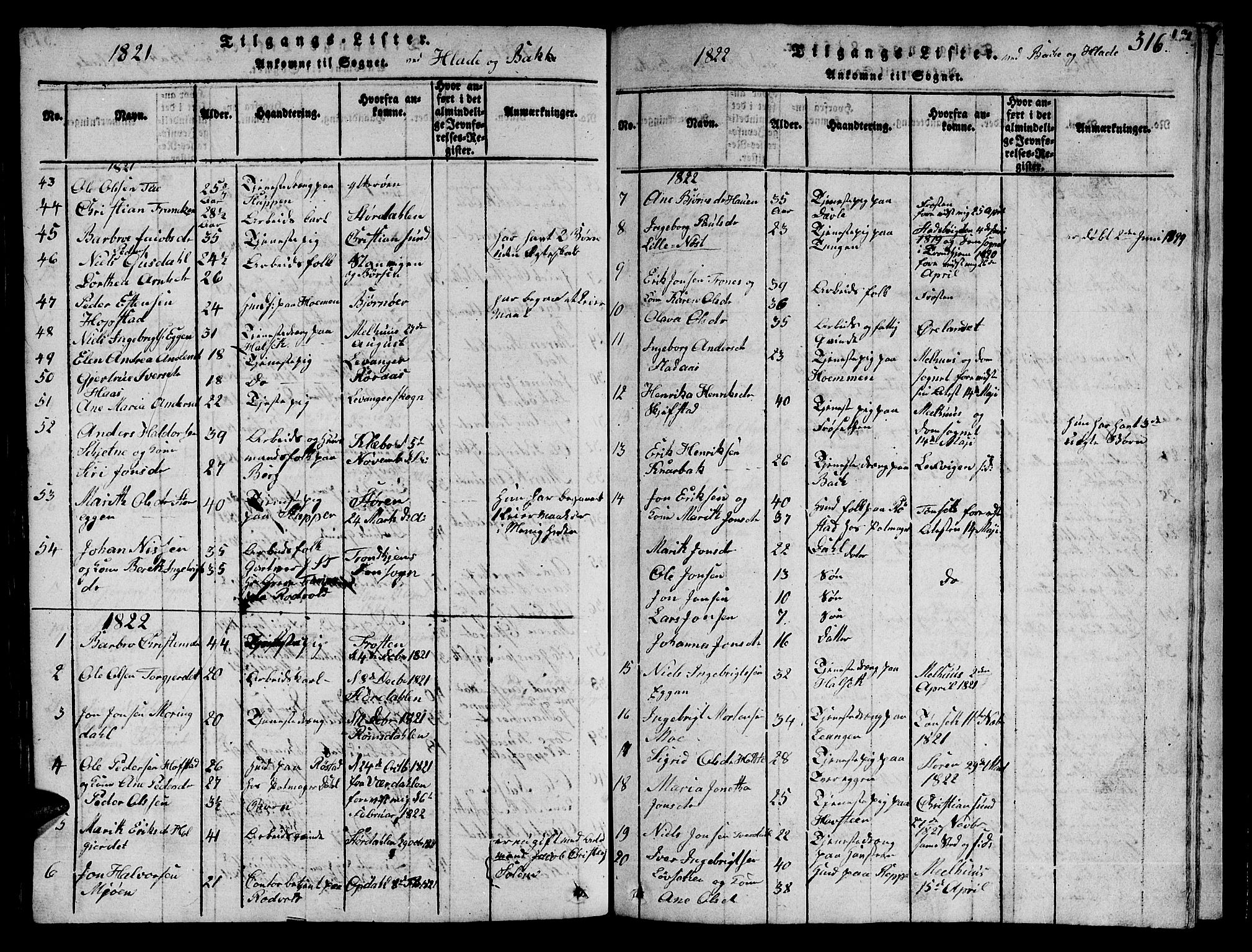 Ministerialprotokoller, klokkerbøker og fødselsregistre - Sør-Trøndelag, AV/SAT-A-1456/606/L0307: Parish register (copy) no. 606C03, 1817-1824, p. 316