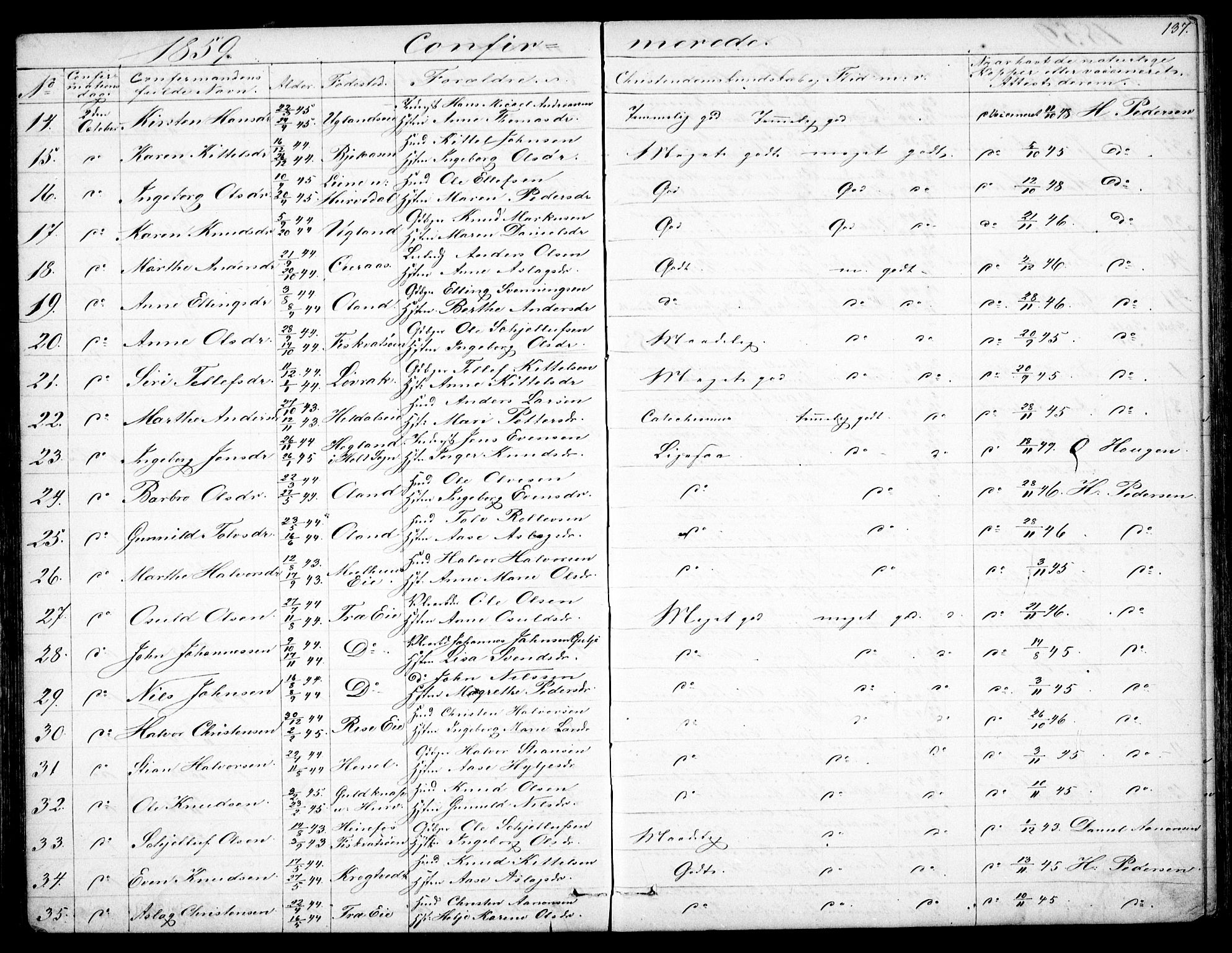 Froland sokneprestkontor, AV/SAK-1111-0013/F/Fb/L0008: Parish register (copy) no. B 8, 1843-1875, p. 137