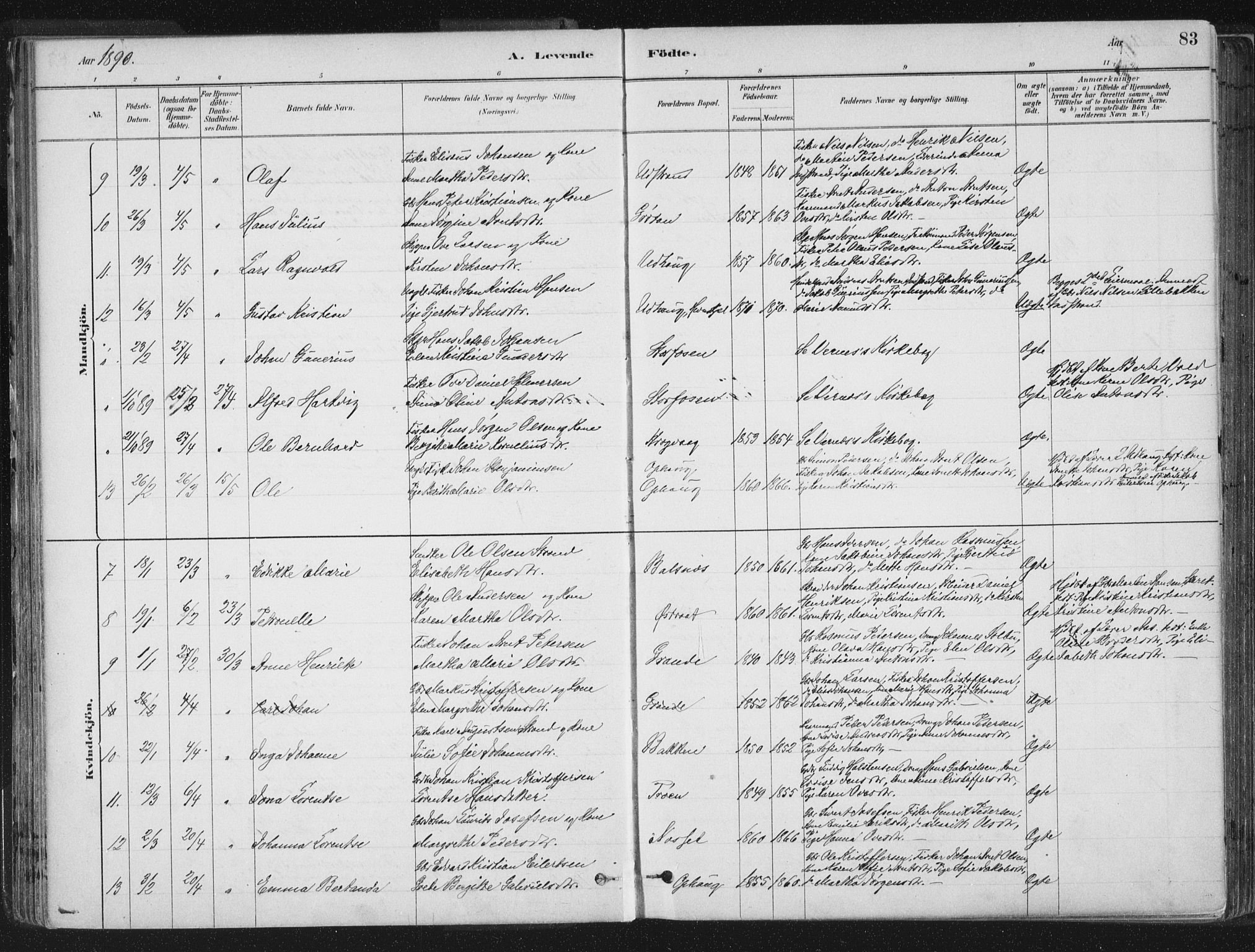 Ministerialprotokoller, klokkerbøker og fødselsregistre - Sør-Trøndelag, SAT/A-1456/659/L0739: Parish register (official) no. 659A09, 1879-1893, p. 83