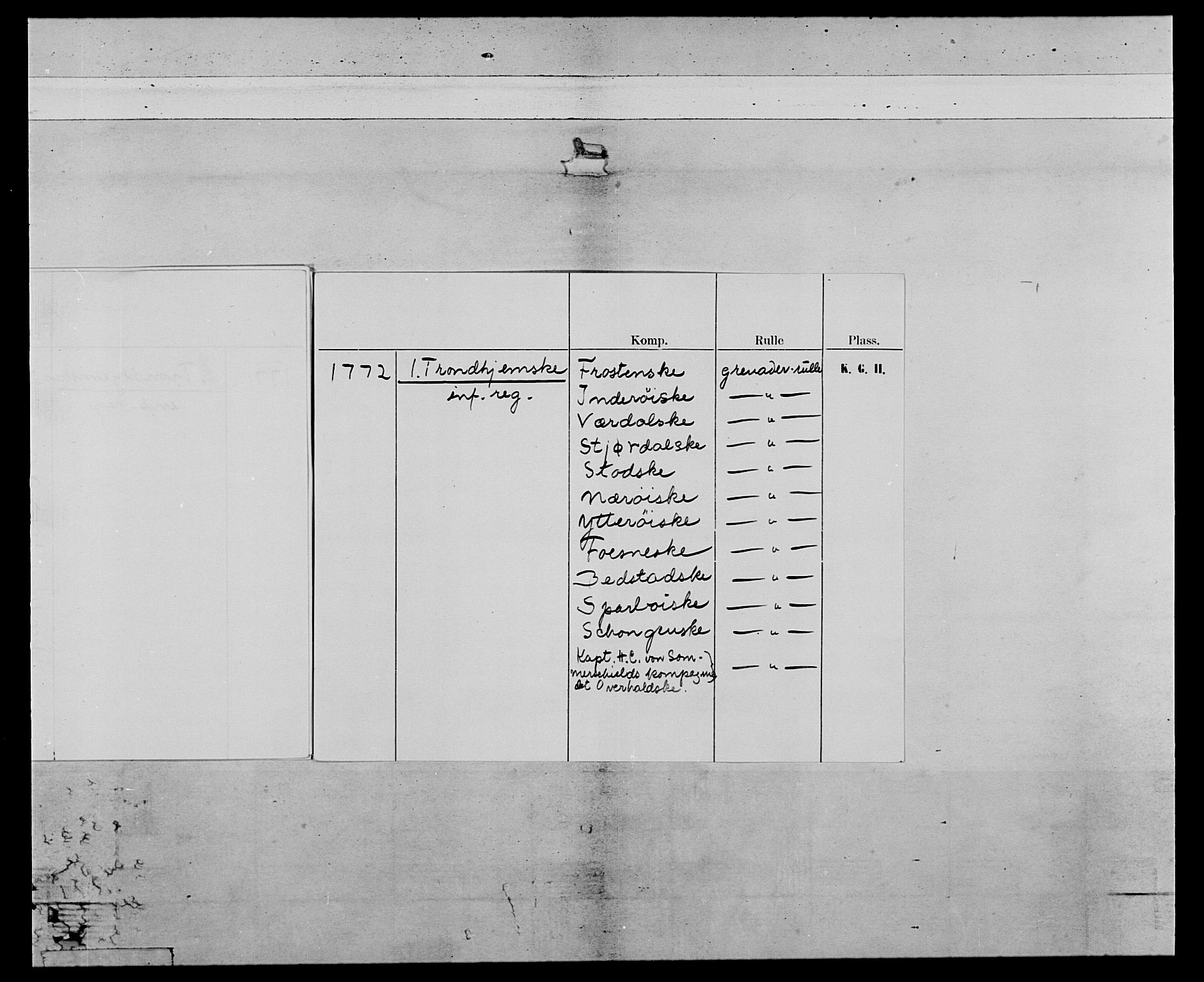 Generalitets- og kommissariatskollegiet, Det kongelige norske kommissariatskollegium, AV/RA-EA-5420/E/Eh/L0071: 1. Trondheimske nasjonale infanteriregiment, 1769-1772, p. 6