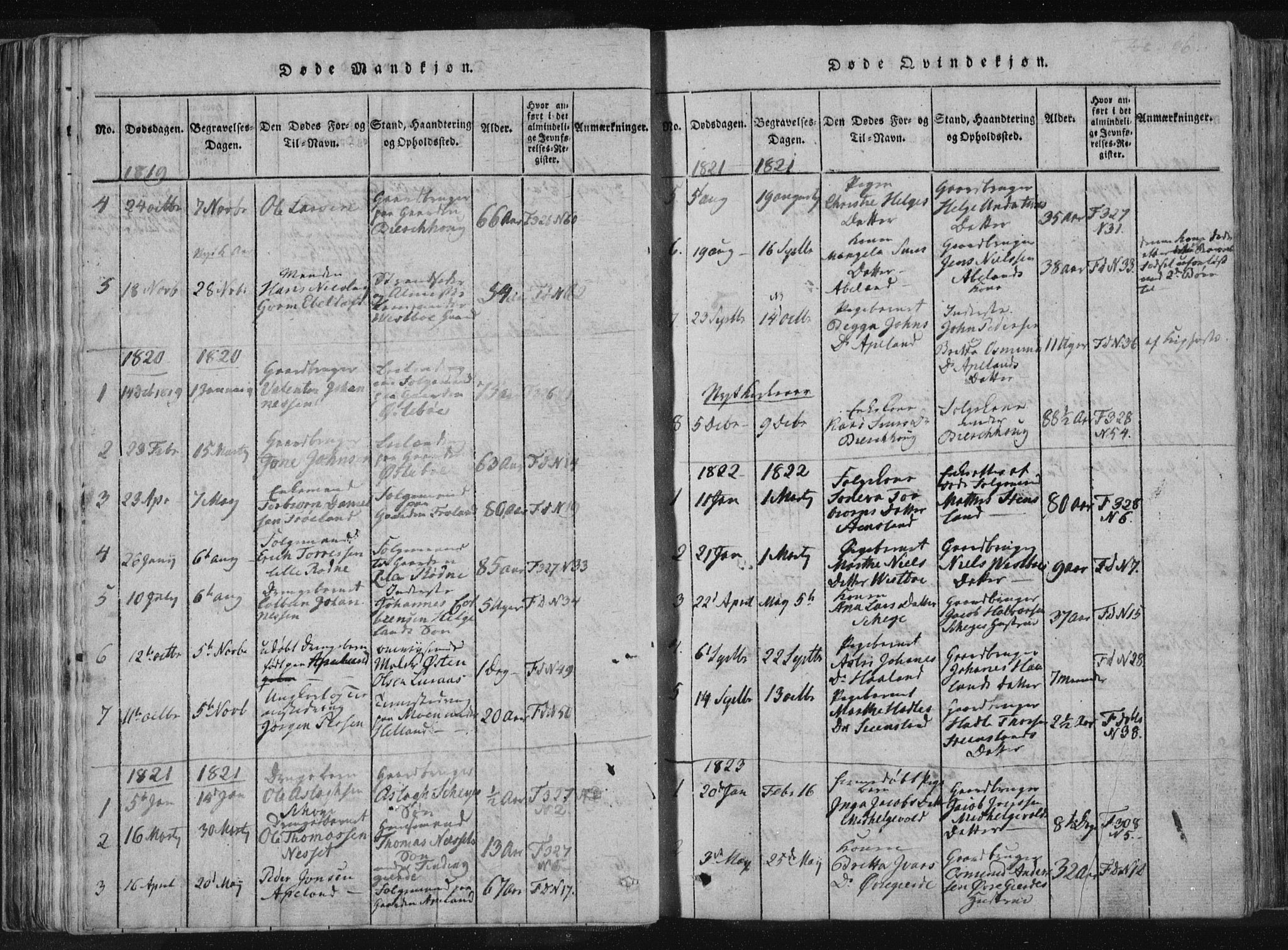 Vikedal sokneprestkontor, SAST/A-101840/01/IV: Parish register (official) no. A 4, 1816-1850, p. 96