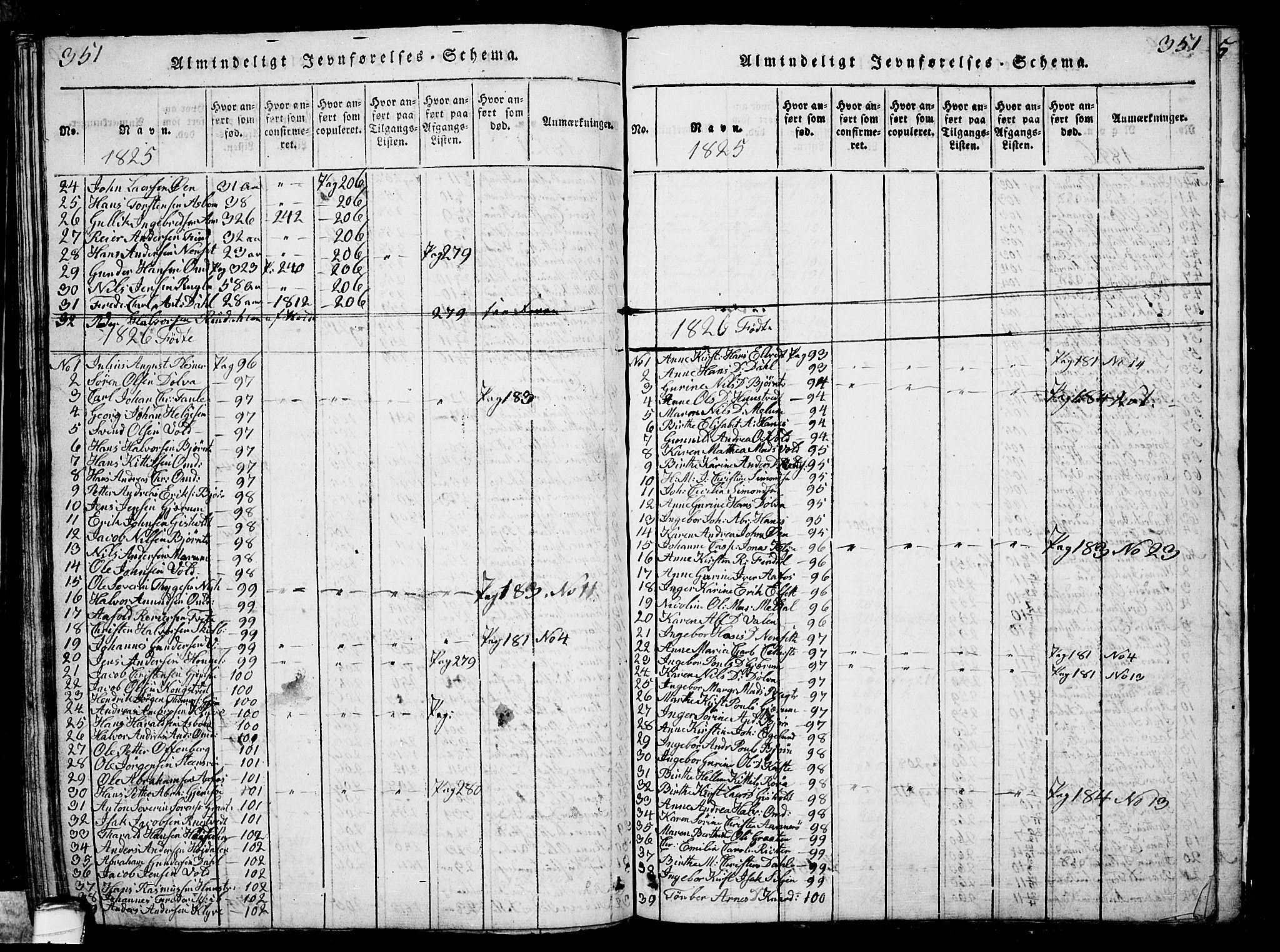 Solum kirkebøker, AV/SAKO-A-306/G/Ga/L0001: Parish register (copy) no. I 1, 1814-1833, p. 351