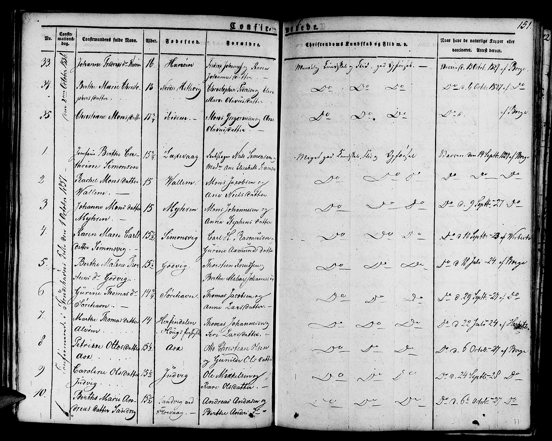 Askøy Sokneprestembete, SAB/A-74101/H/Ha/Haa/Haaa/L0004: Parish register (official) no. A 4, 1825-1845, p. 151