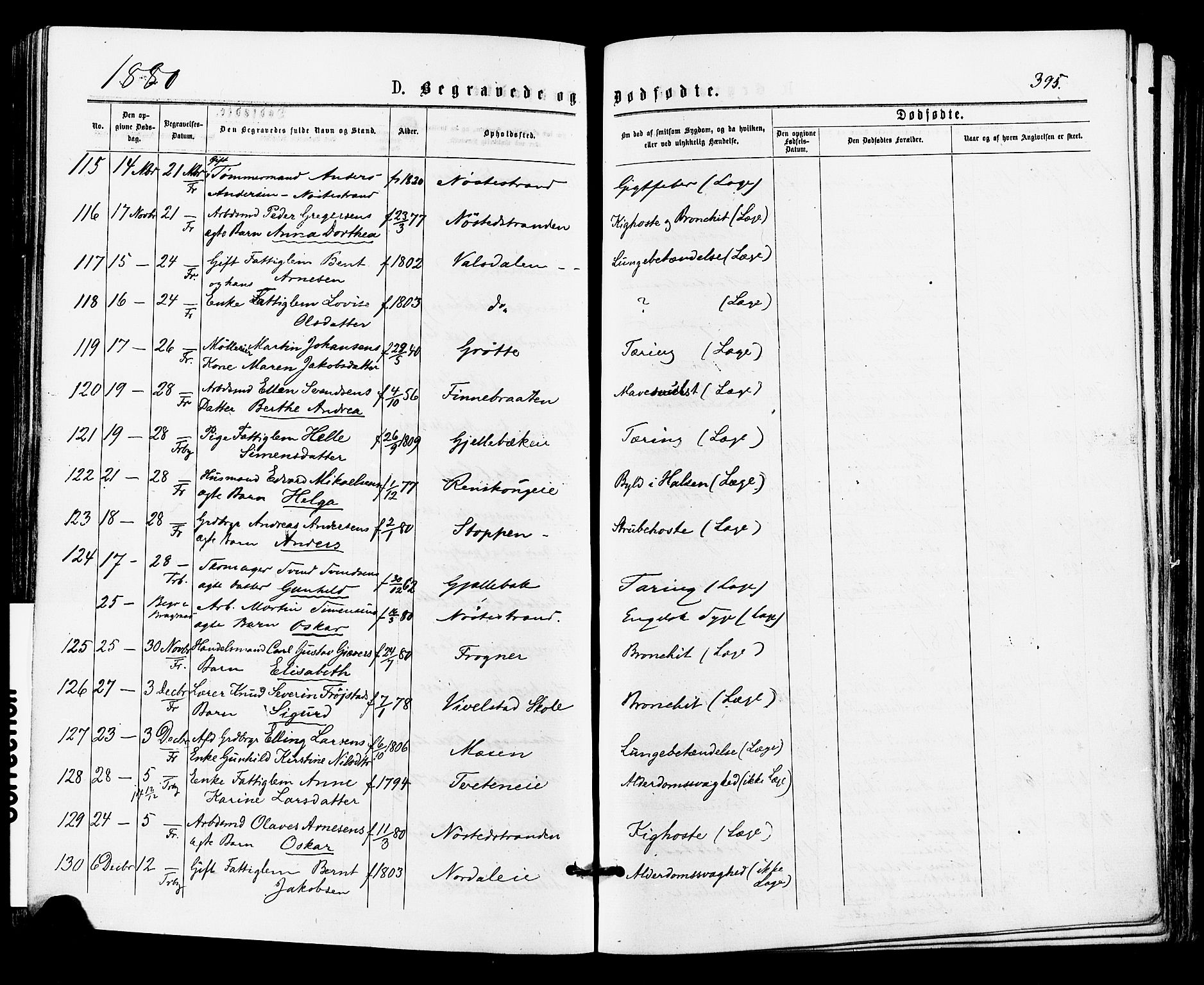 Lier kirkebøker, AV/SAKO-A-230/F/Fa/L0014: Parish register (official) no. I 14, 1875-1882, p. 395