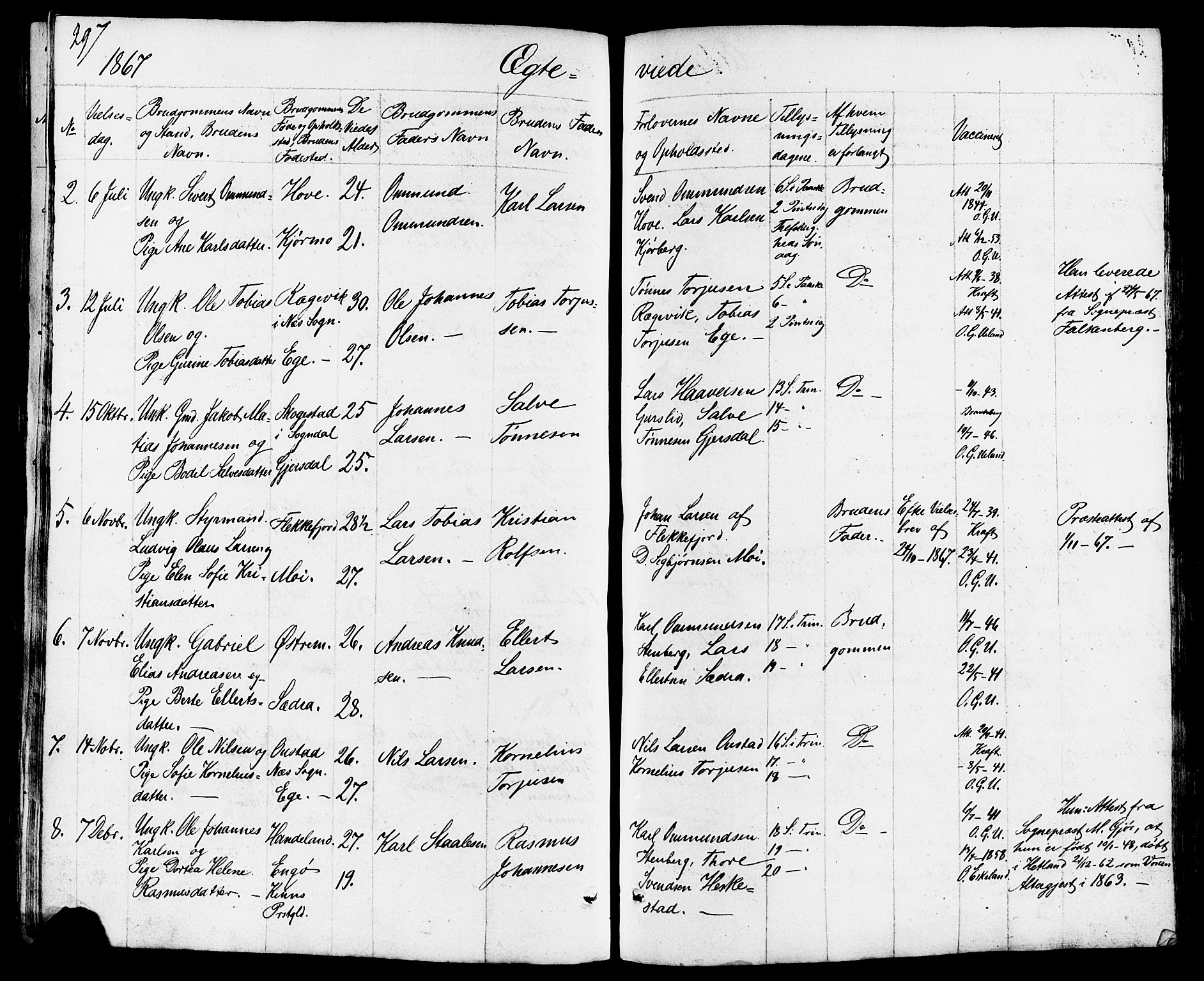 Lund sokneprestkontor, AV/SAST-A-101809/S07/L0003: Parish register (copy) no. B 3, 1848-1885, p. 297