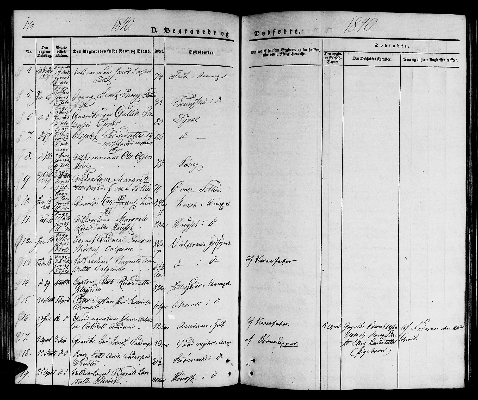 Ministerialprotokoller, klokkerbøker og fødselsregistre - Møre og Romsdal, AV/SAT-A-1454/522/L0311: Parish register (official) no. 522A06, 1832-1842, p. 170