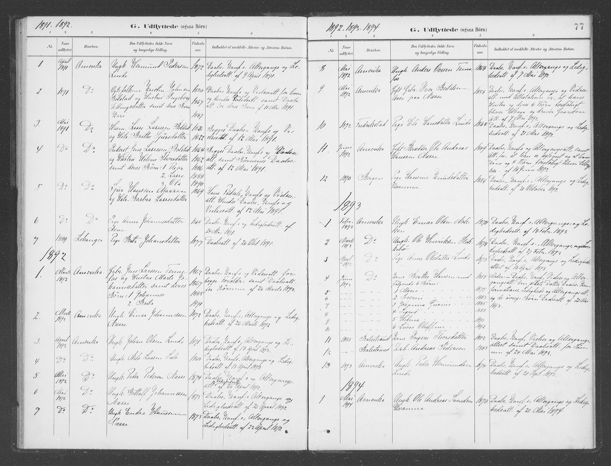 Vik sokneprestembete, AV/SAB-A-81501/H/Haa/Haad/L0002: Parish register (official) no. D  2, 1891-1907, p. 77