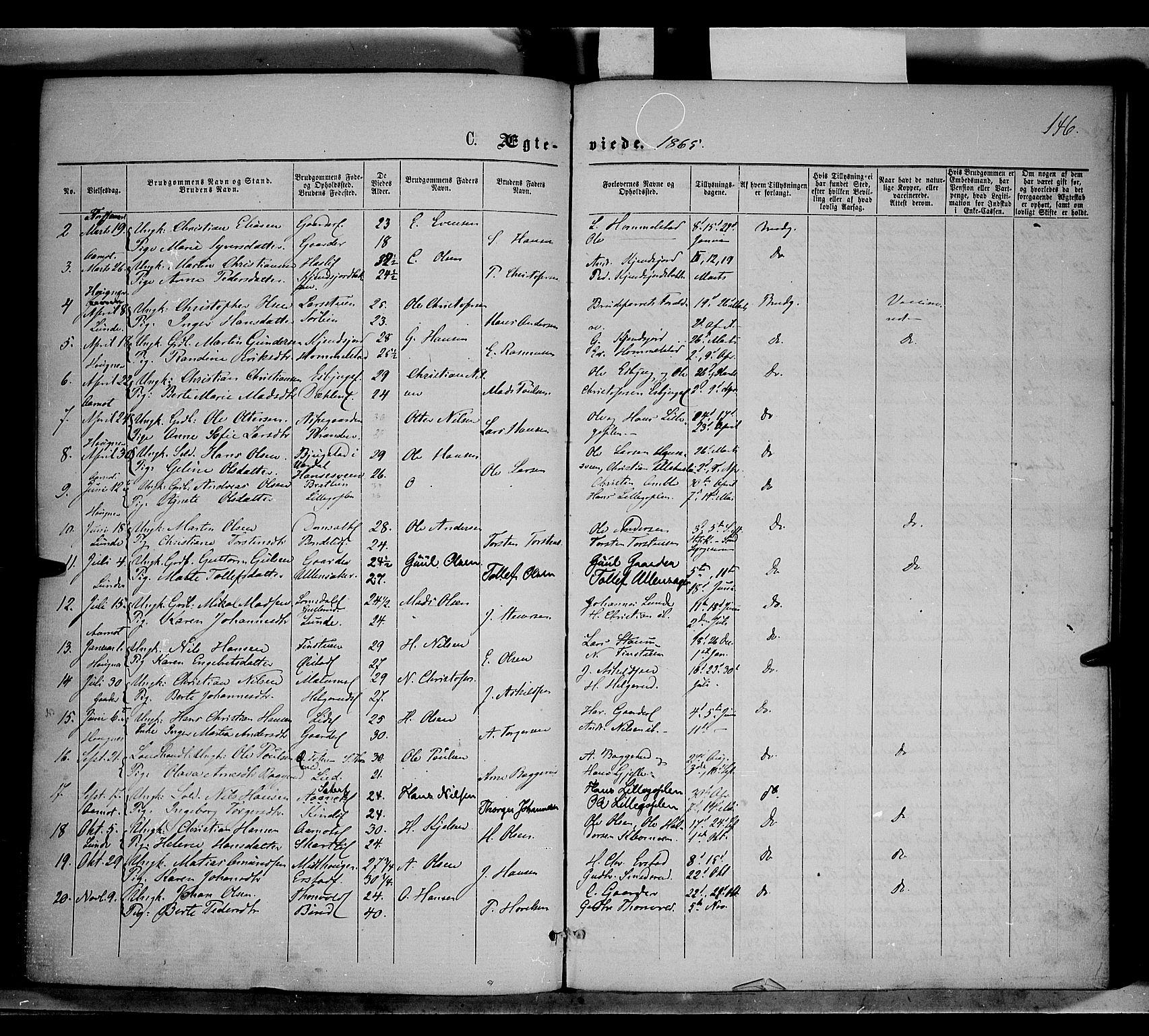 Nordre Land prestekontor, AV/SAH-PREST-124/H/Ha/Haa/L0001: Parish register (official) no. 1, 1860-1871, p. 146