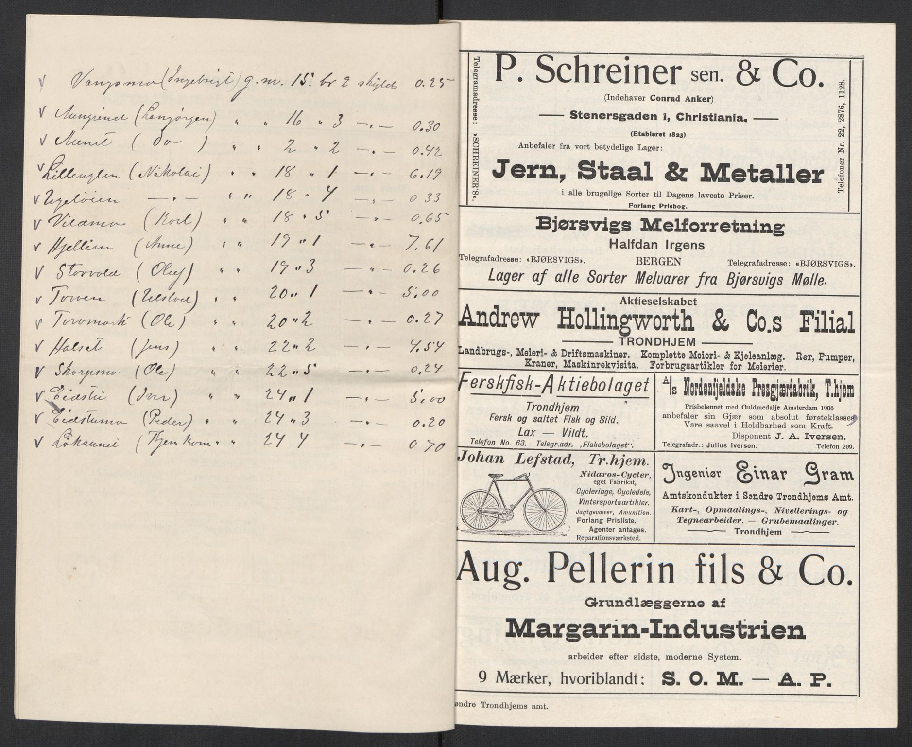 SAT, 1920 census for Klæbu, 1920, p. 10