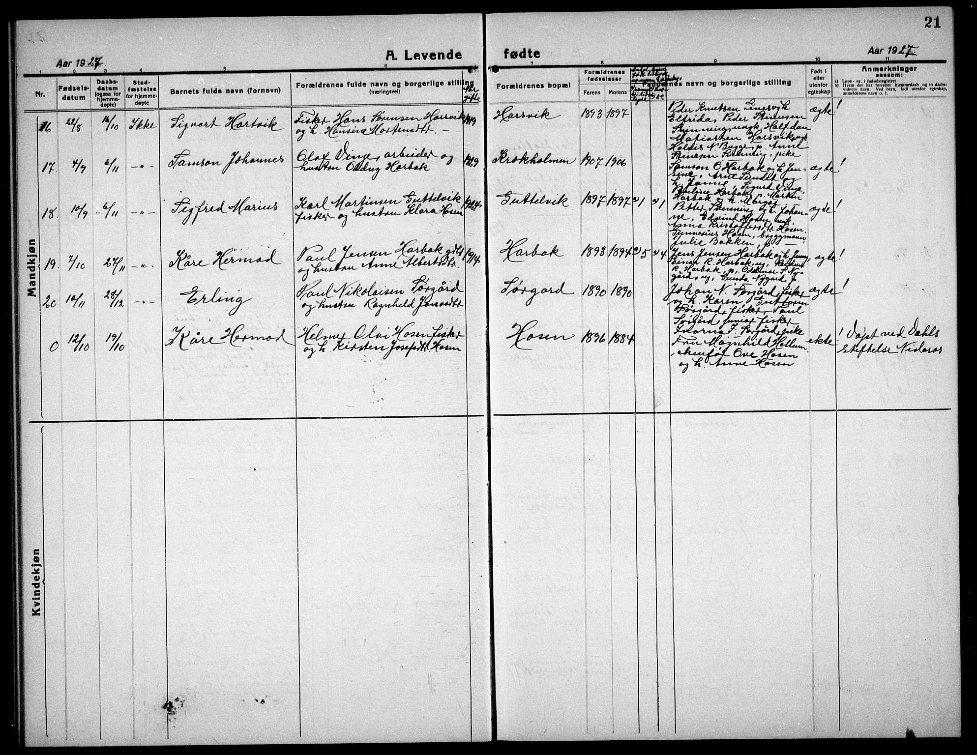 Ministerialprotokoller, klokkerbøker og fødselsregistre - Sør-Trøndelag, AV/SAT-A-1456/656/L0696: Parish register (copy) no. 656C02, 1921-1937, p. 21