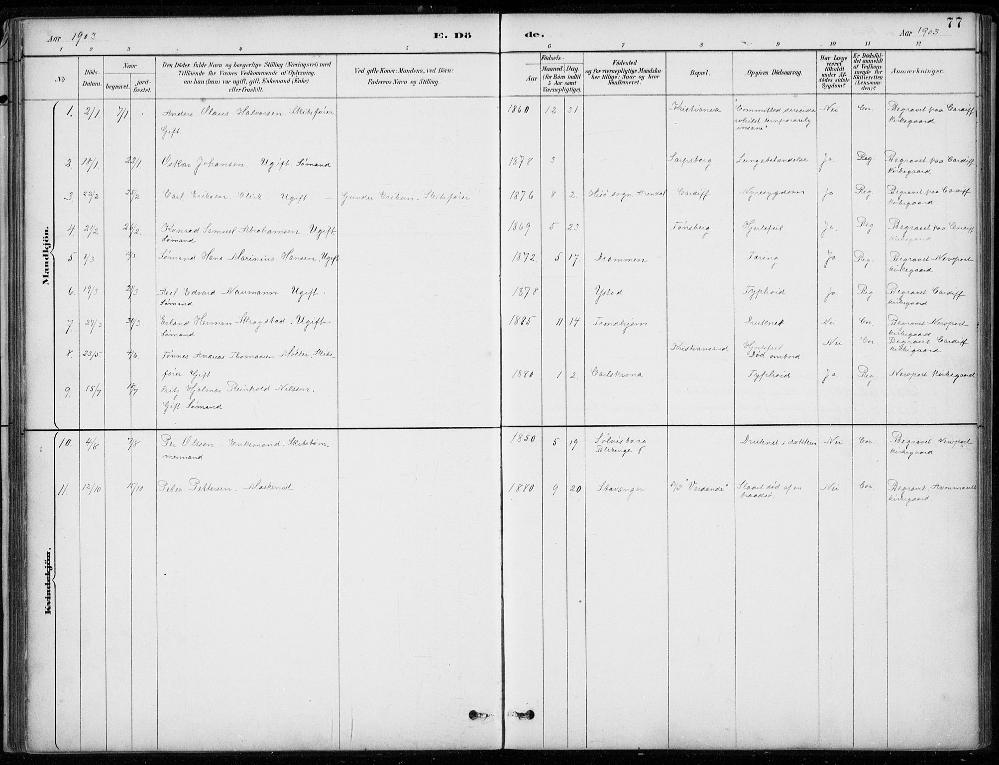 Den norske sjømannsmisjon i utlandet/Bristolhavnene(Cardiff-Swansea), SAB/SAB/PA-0102/H/Ha/Haa/L0002: Parish register (official) no. A 2, 1887-1932, p. 77
