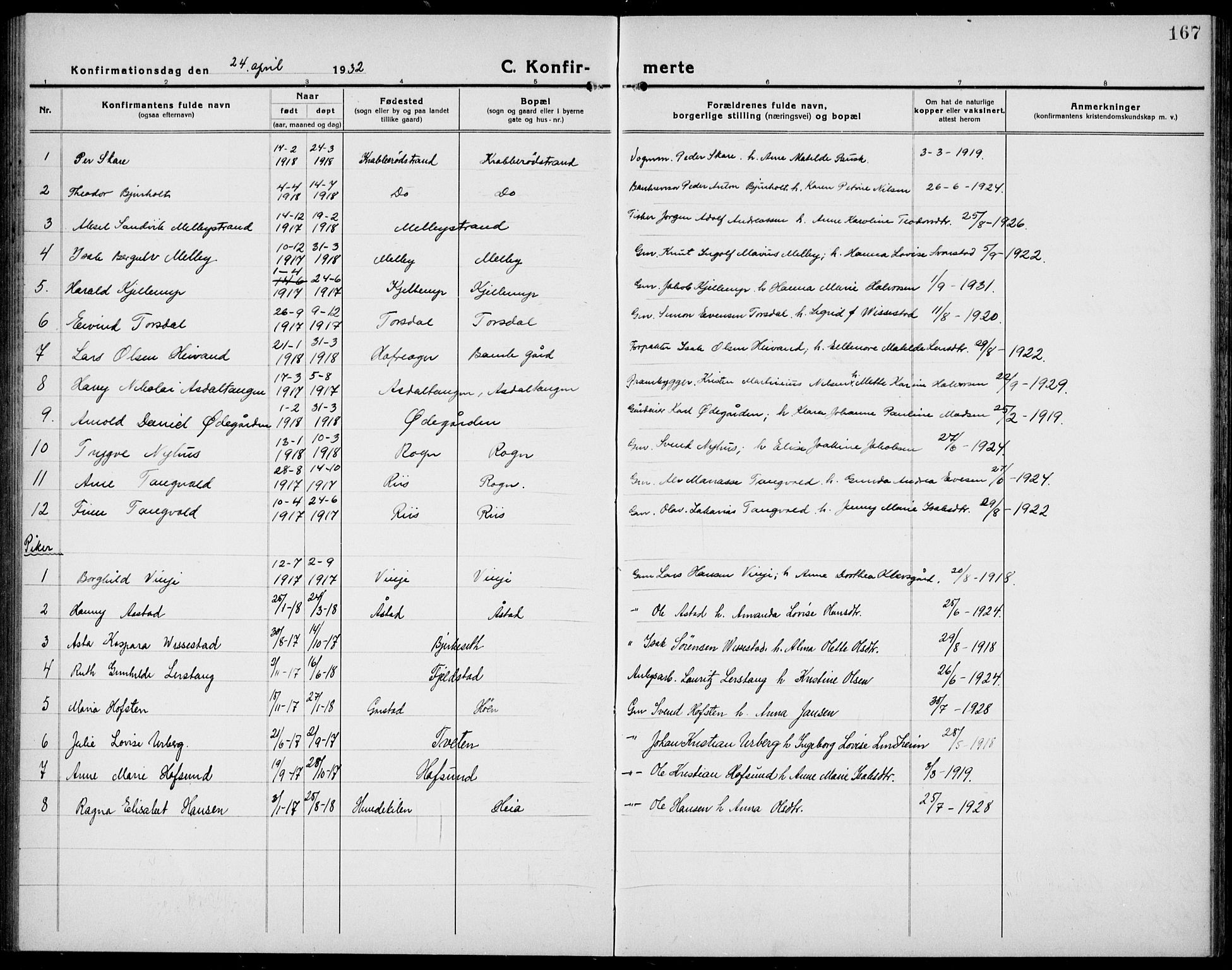 Bamble kirkebøker, AV/SAKO-A-253/G/Ga/L0011: Parish register (copy) no. I 11, 1920-1935, p. 167