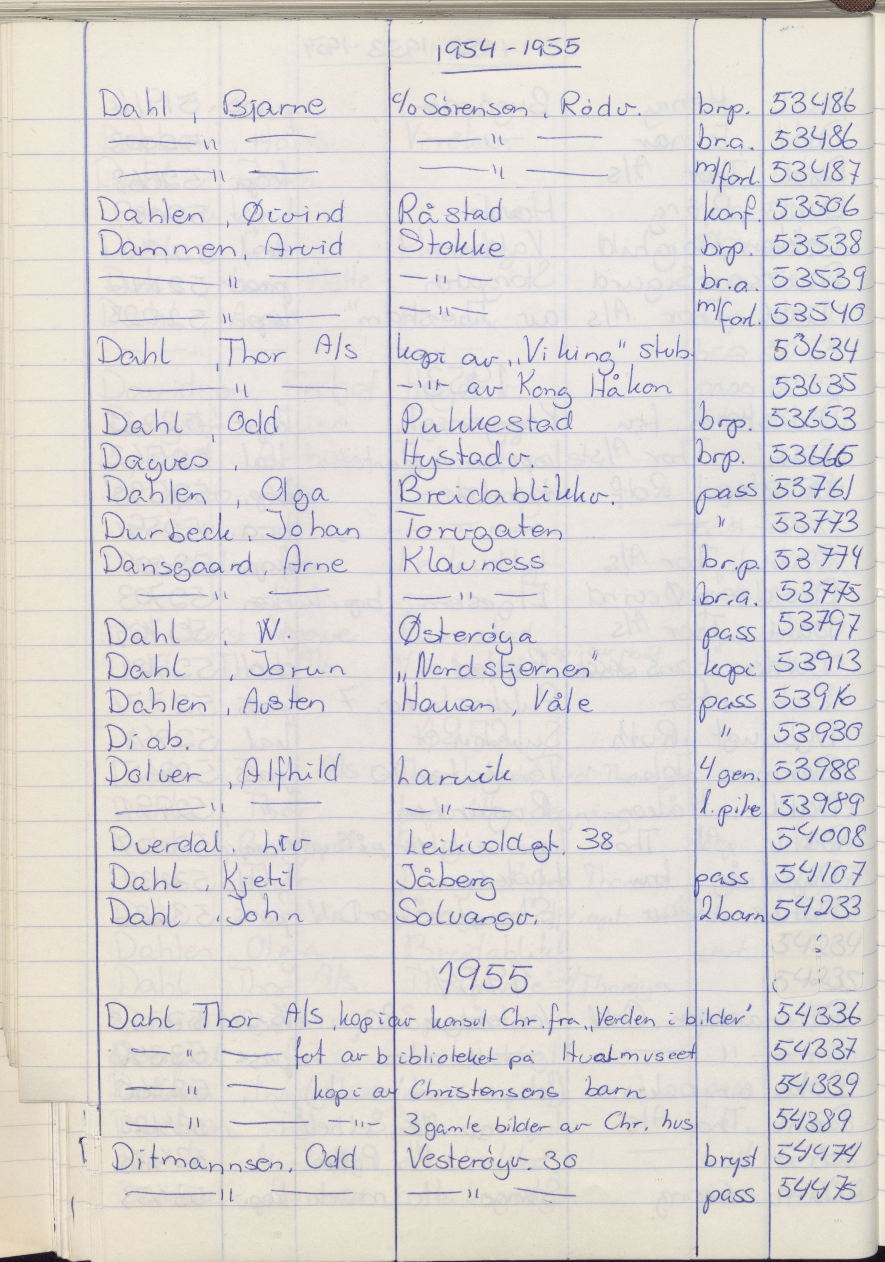 Pa 1494 - Jørgensen, Antonius. Fotograf, VEMU/A-2760/F/Fa, 1927-2004, p. 1244