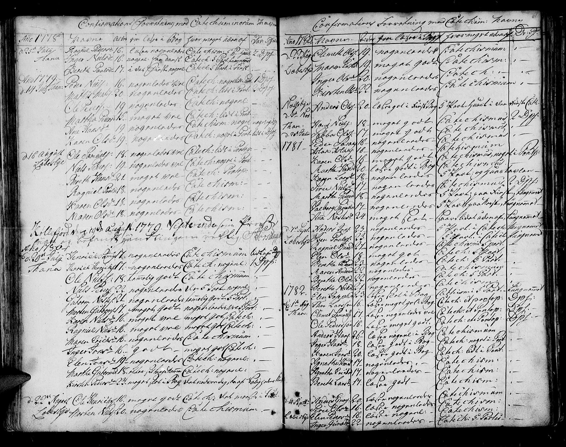 Lebesby sokneprestkontor, AV/SATØ-S-1353/H/Ha/L0001kirke: Parish register (official) no. 1, 1751-1816, p. 61