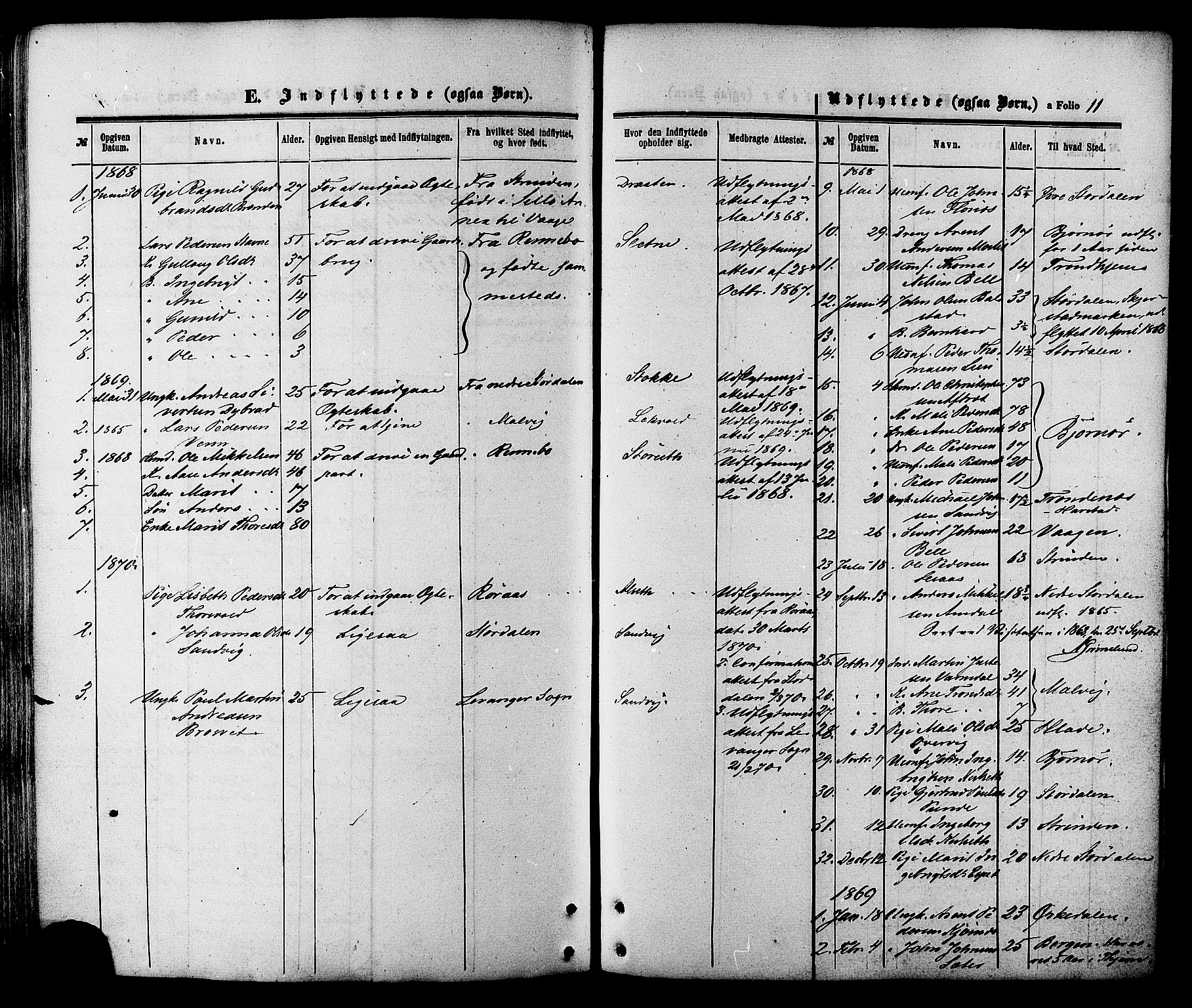 Ministerialprotokoller, klokkerbøker og fødselsregistre - Sør-Trøndelag, SAT/A-1456/695/L1147: Parish register (official) no. 695A07, 1860-1877, p. 11