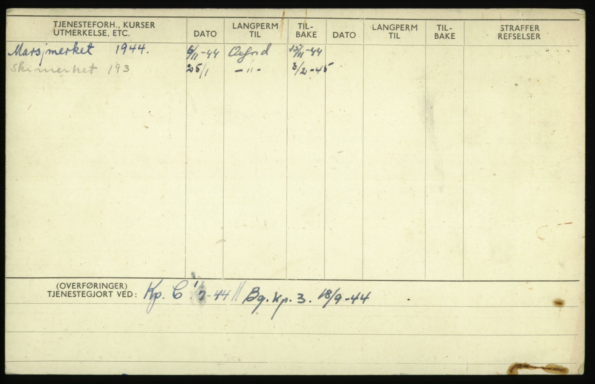 Forsvaret, Troms infanteriregiment nr. 16, AV/RA-RAFA-3146/P/Pa/L0017: Rulleblad for regimentets menige mannskaper, årsklasse 1933, 1933, p. 1114