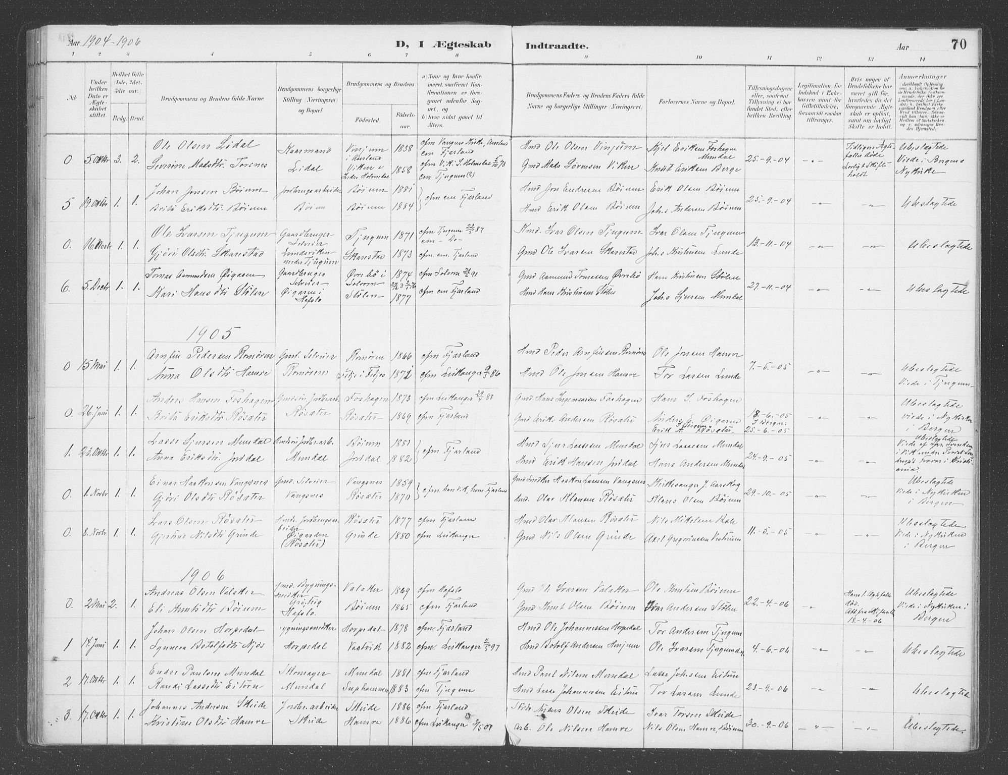 Balestrand sokneprestembete, SAB/A-79601/H/Haa/Haac/L0001: Parish register (official) no. C  1, 1889-1909, p. 70