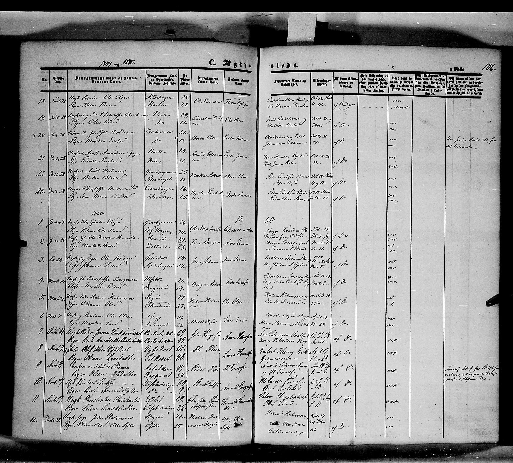 Våler prestekontor, Hedmark, SAH/PREST-040/H/Ha/Haa/L0001: Parish register (official) no. 1, 1849-1878, p. 186