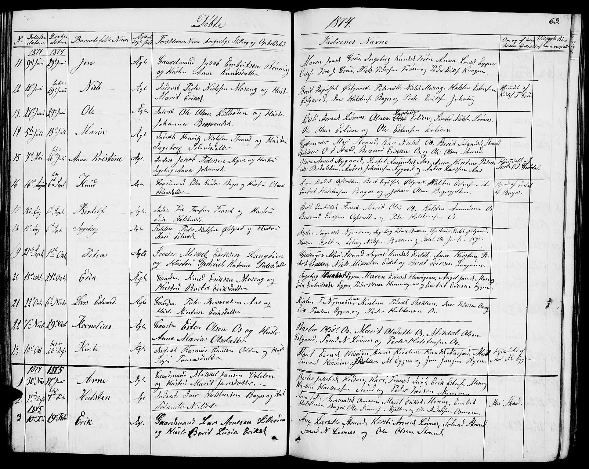 Tolga prestekontor, AV/SAH-PREST-062/L/L0004: Parish register (copy) no. 4, 1845-1887, p. 63