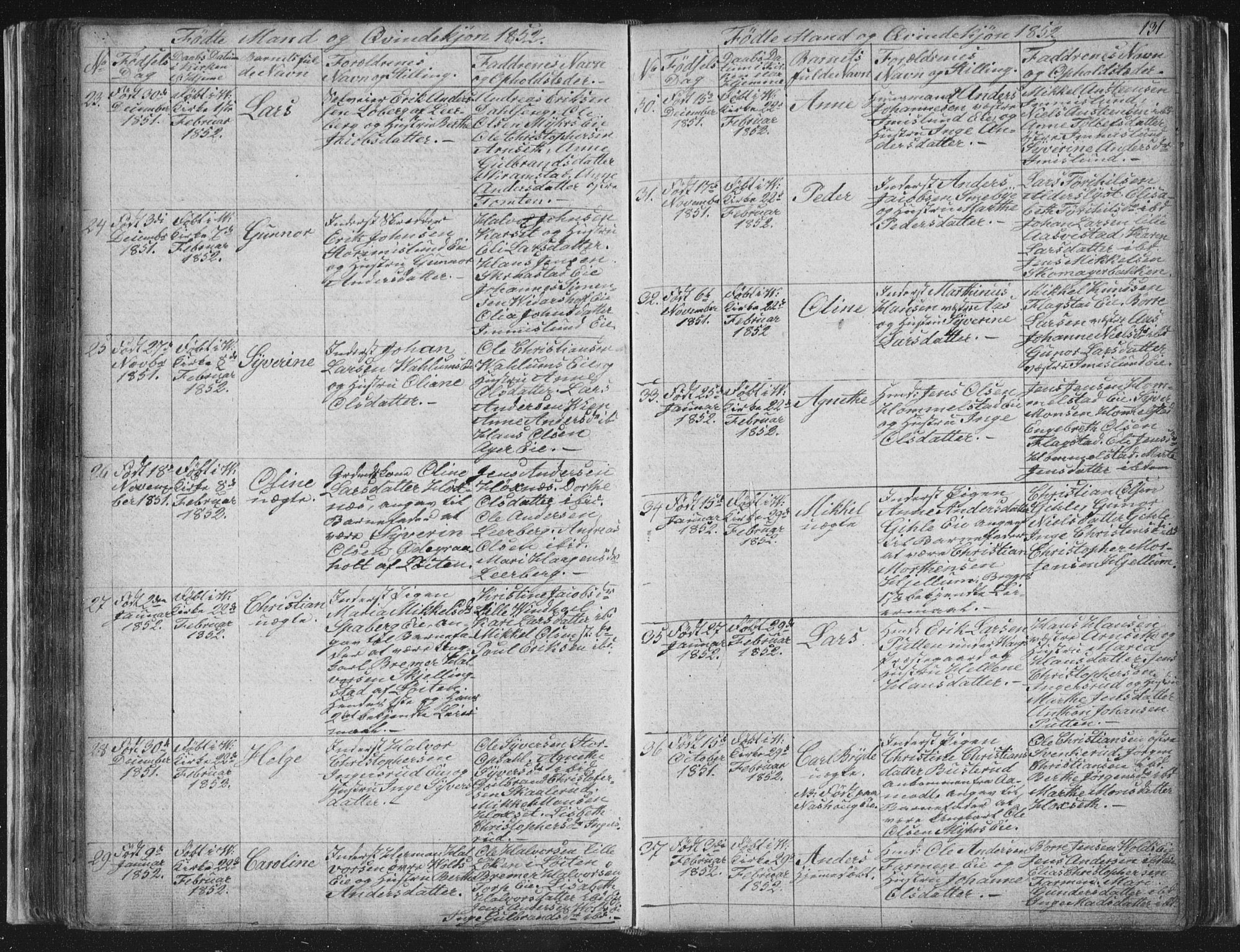 Vang prestekontor, Hedmark, AV/SAH-PREST-008/H/Ha/Hab/L0008: Parish register (copy) no. 8, 1832-1854, p. 131