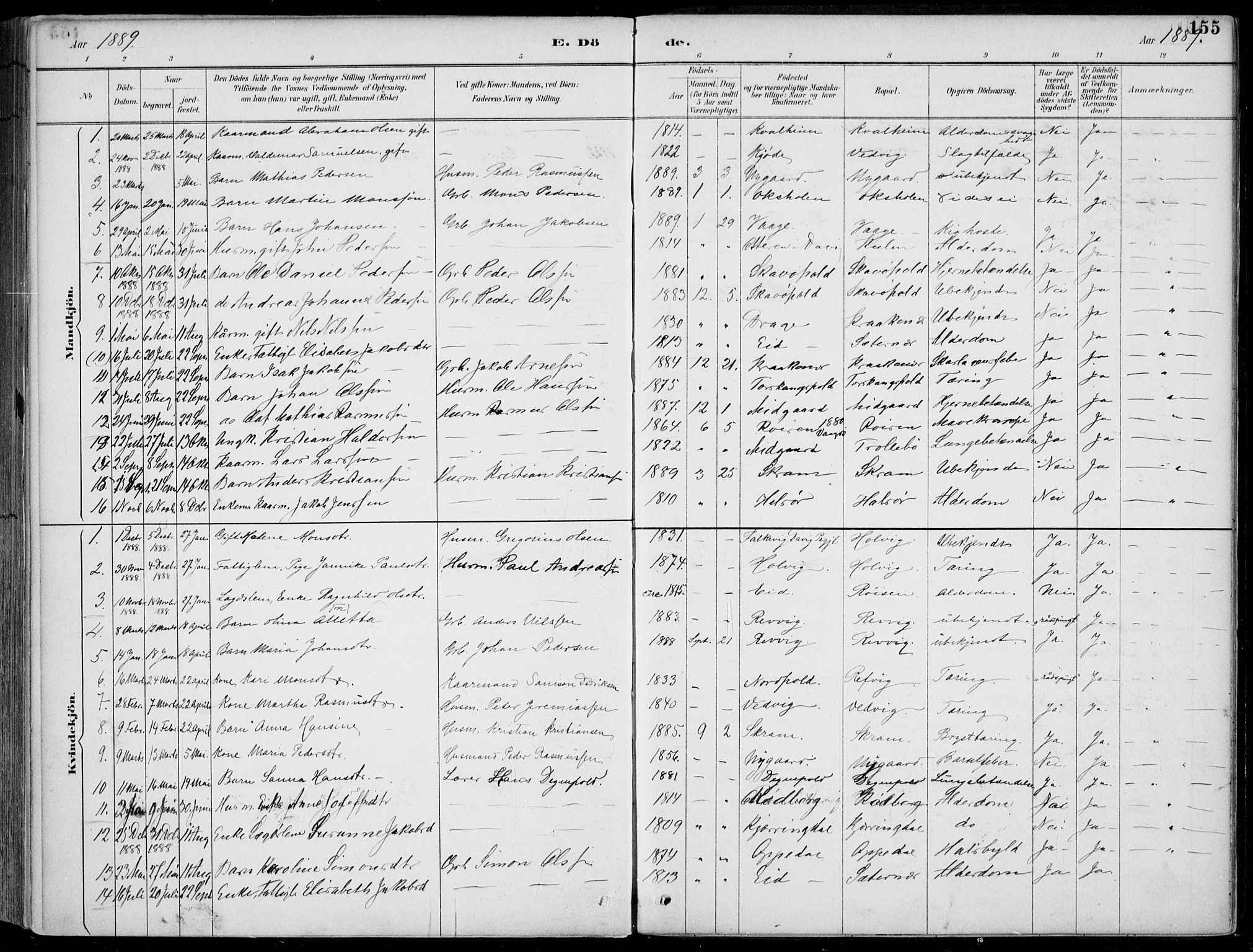 Selje sokneprestembete, SAB/A-99938/H/Ha/Haa/Haac/L0002: Parish register (official) no. C  2, 1889-1904, p. 155