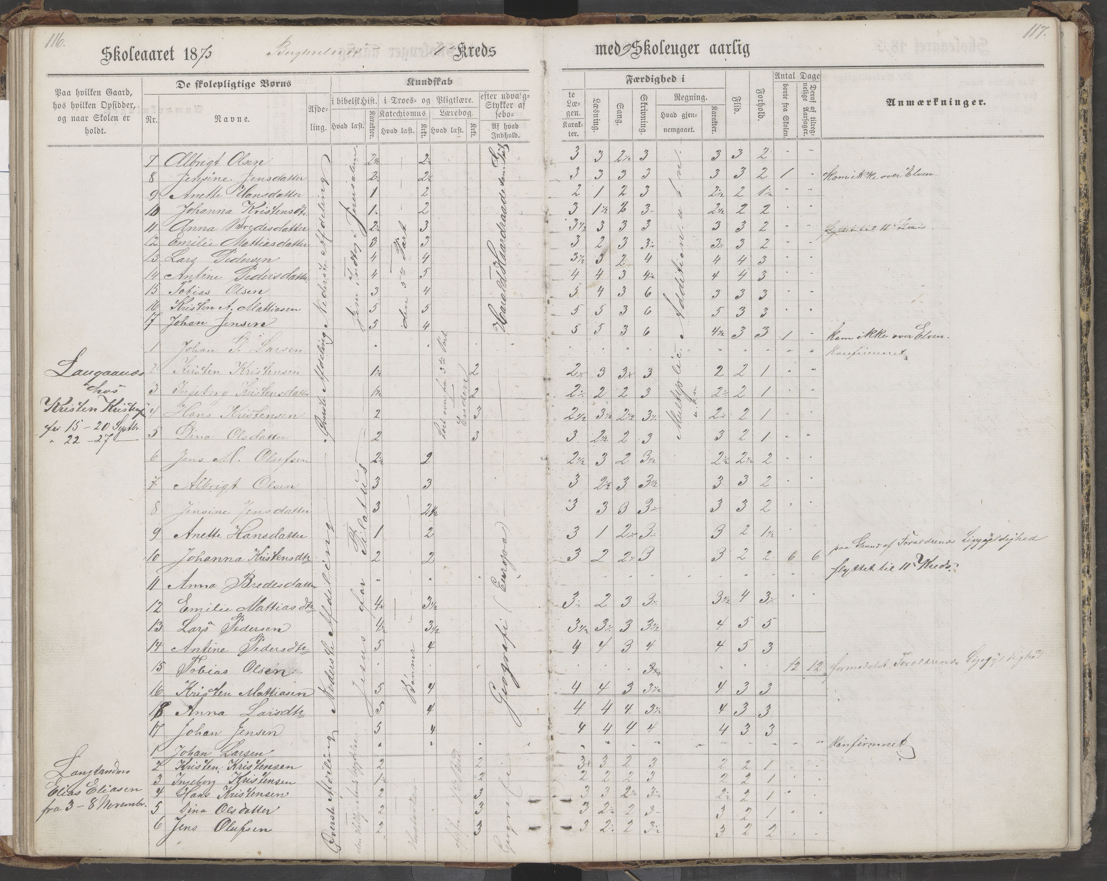 Saltdal kommune. Ymse skolekretser, AIN/K-18400.510.18/442/L0002/0002: Skoleprotokoller / Nordnes, Berghulnes, Junkerdal, 1871-1878