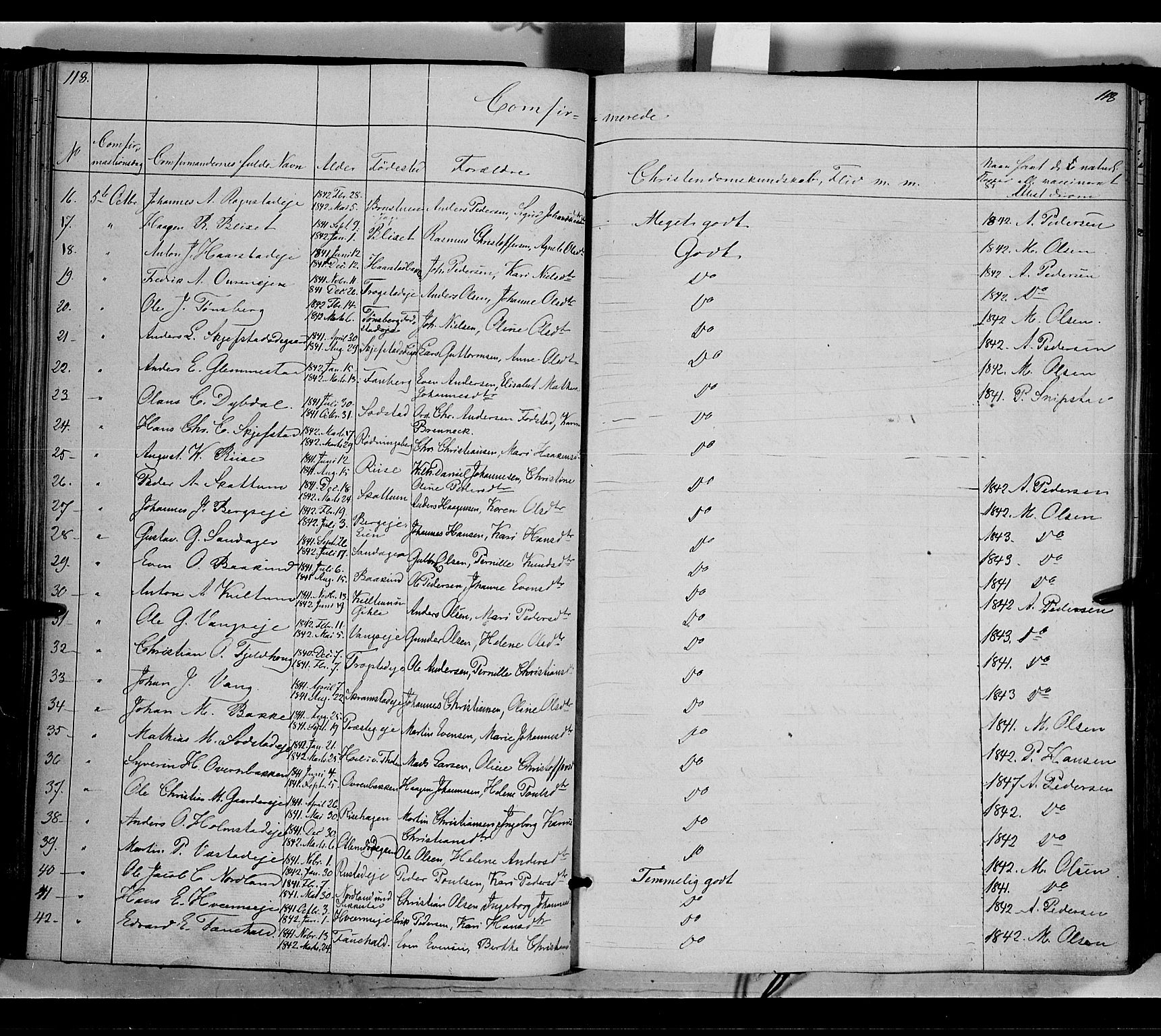 Østre Toten prestekontor, AV/SAH-PREST-104/H/Ha/Haa/L0003: Parish register (official) no. 3, 1848-1856, p. 118