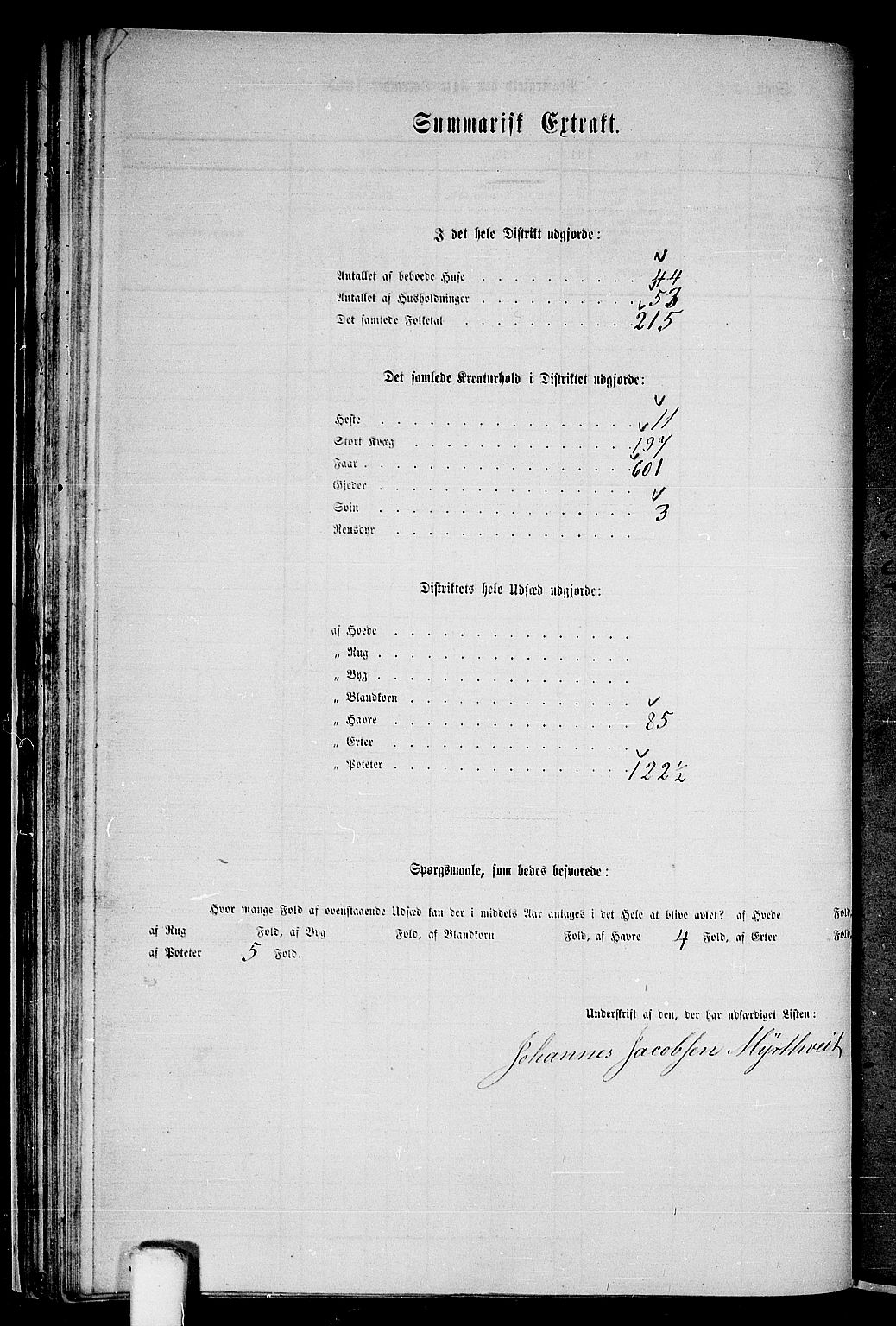 RA, 1865 census for Hamre, 1865, p. 48