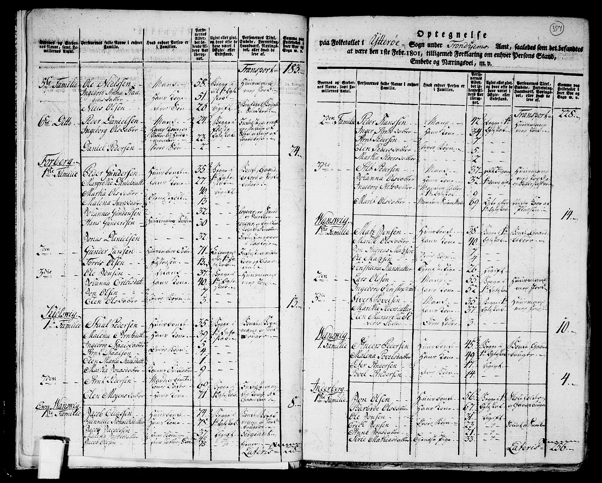 RA, 1801 census for 1722P Ytterøy, 1801, p. 356b-357a