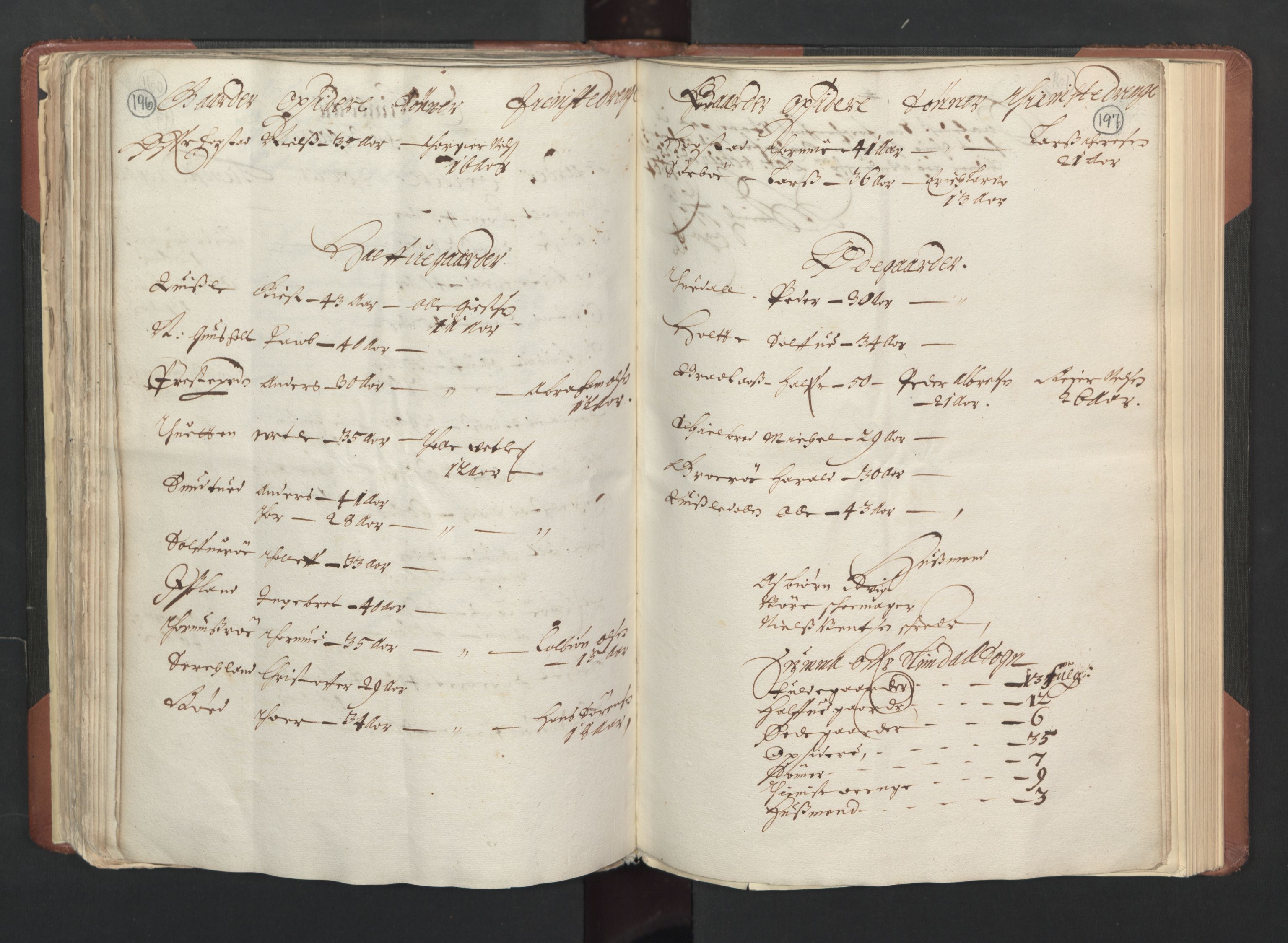 RA, Bailiff's Census 1664-1666, no. 6: Øvre and Nedre Telemark fogderi and Bamble fogderi , 1664, p. 196-197