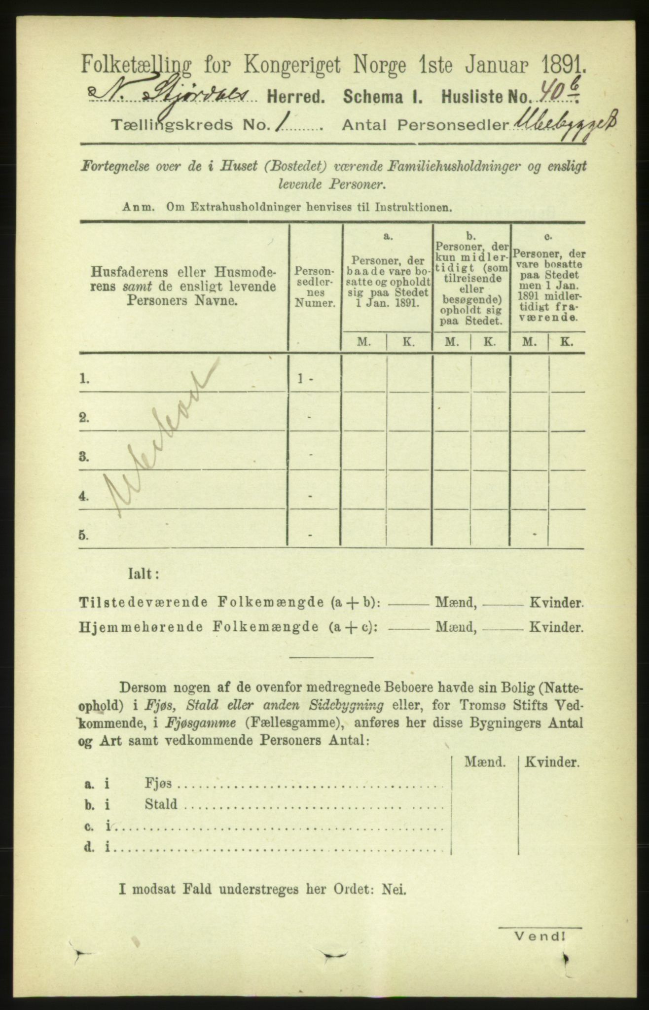 RA, 1891 census for 1714 Nedre Stjørdal, 1891, p. 87