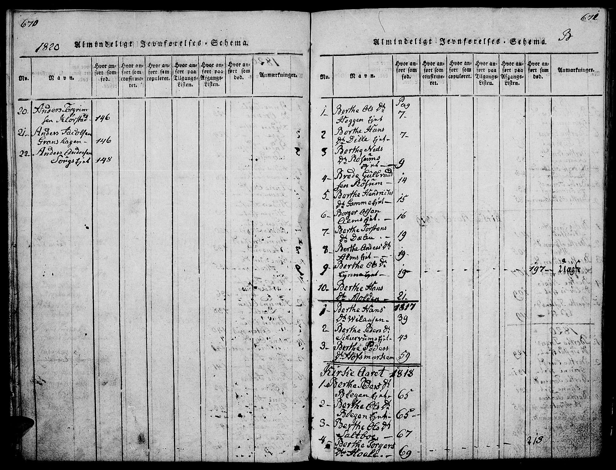 Gran prestekontor, AV/SAH-PREST-112/H/Ha/Hab/L0001: Parish register (copy) no. 1, 1815-1824, p. 670-671