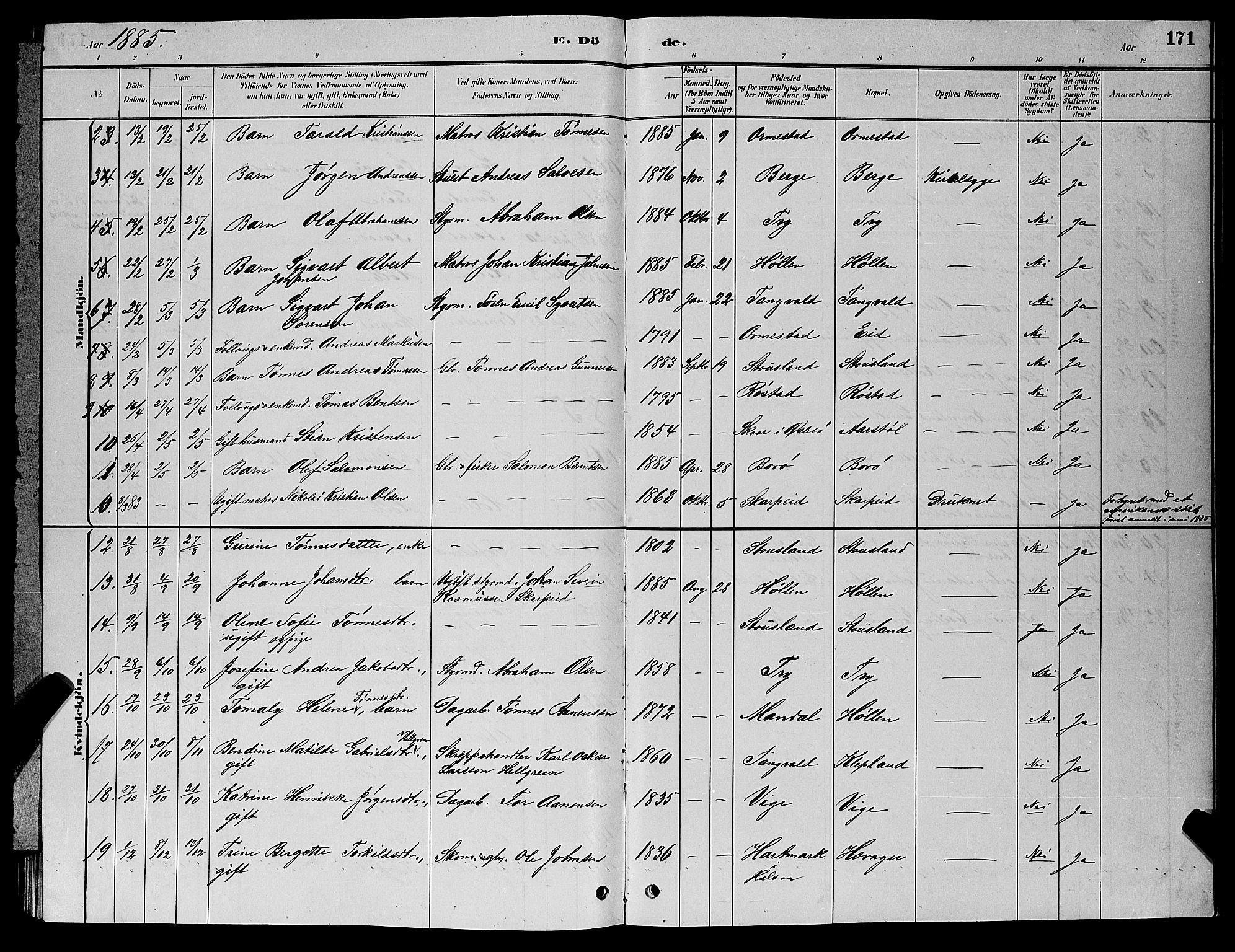 Søgne sokneprestkontor, SAK/1111-0037/F/Fb/Fbb/L0005: Parish register (copy) no. B 5, 1884-1891, p. 171
