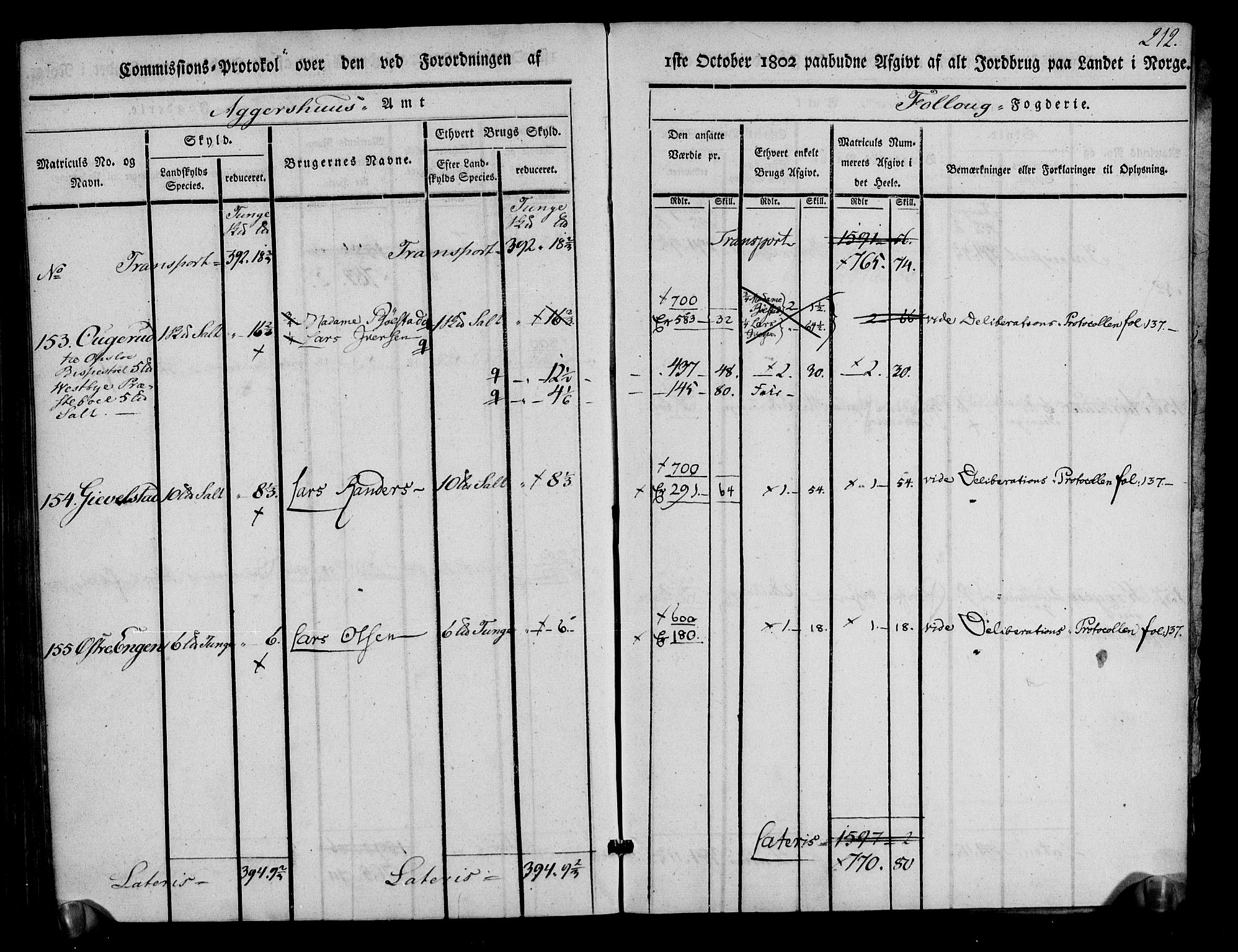 Rentekammeret inntil 1814, Realistisk ordnet avdeling, AV/RA-EA-4070/N/Ne/Nea/L0014: Follo fogderi. Kommisjonsprotokoll, 1803, p. 215