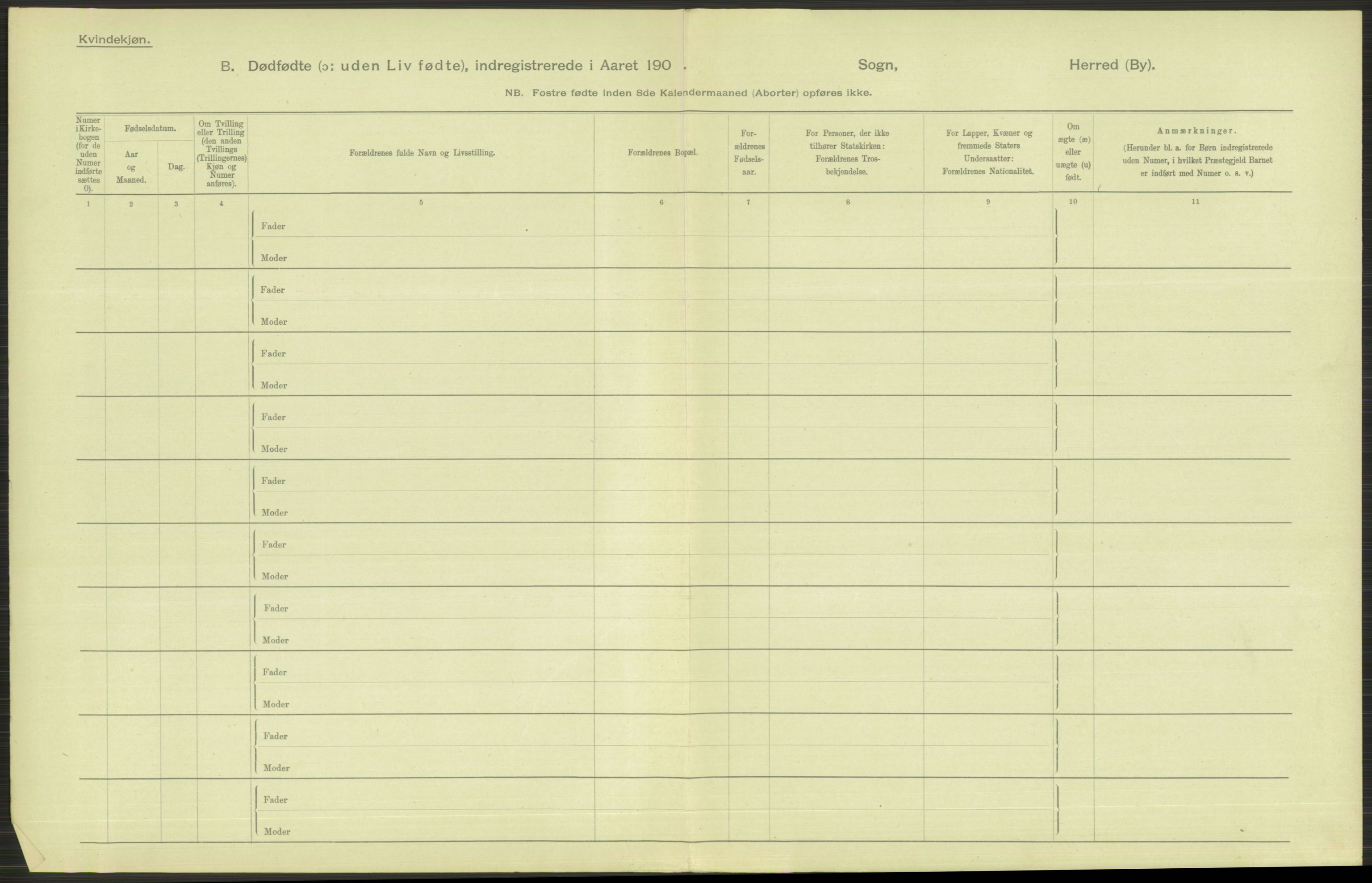 Statistisk sentralbyrå, Sosiodemografiske emner, Befolkning, RA/S-2228/D/Df/Dfa/Dfae/L0010: Kristiania: Døde, dødfødte, 1907, p. 67