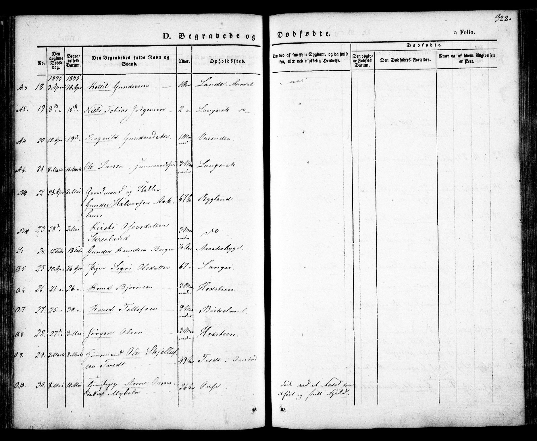 Bygland sokneprestkontor, AV/SAK-1111-0006/F/Fa/Fab/L0004: Parish register (official) no. A 4, 1842-1858, p. 322