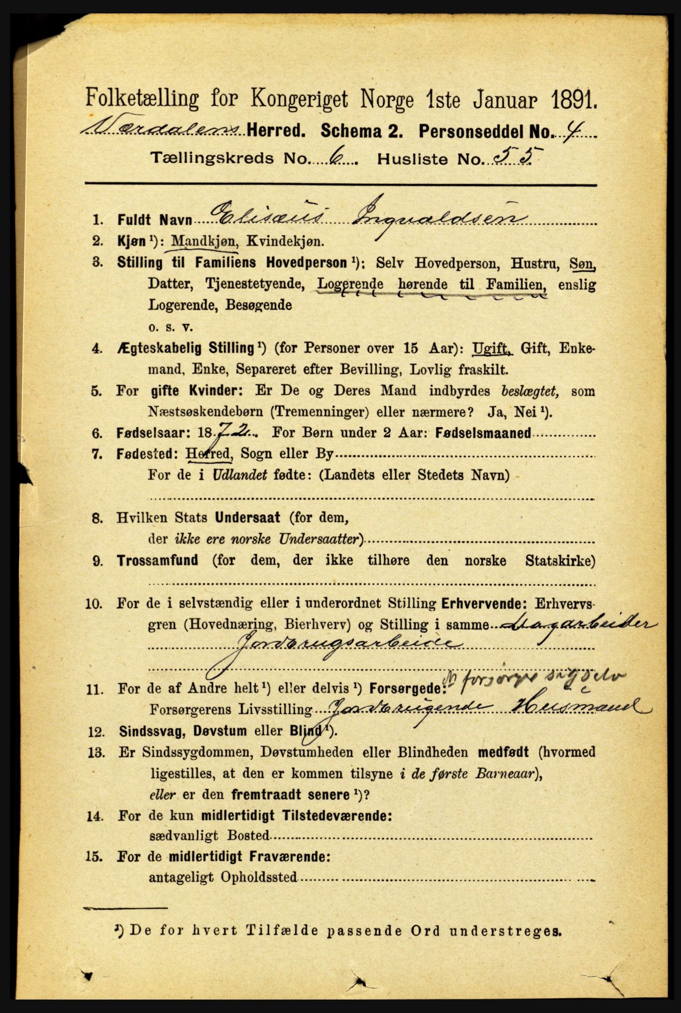 RA, 1891 census for 1721 Verdal, 1891, p. 3904