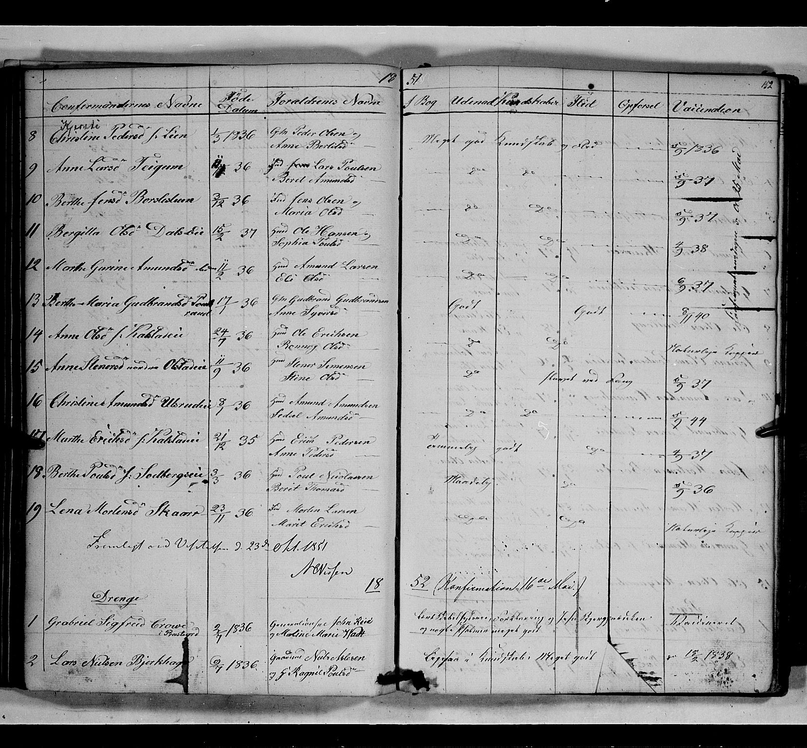 Gausdal prestekontor, SAH/PREST-090/H/Ha/Hab/L0005: Parish register (copy) no. 5, 1846-1867, p. 152