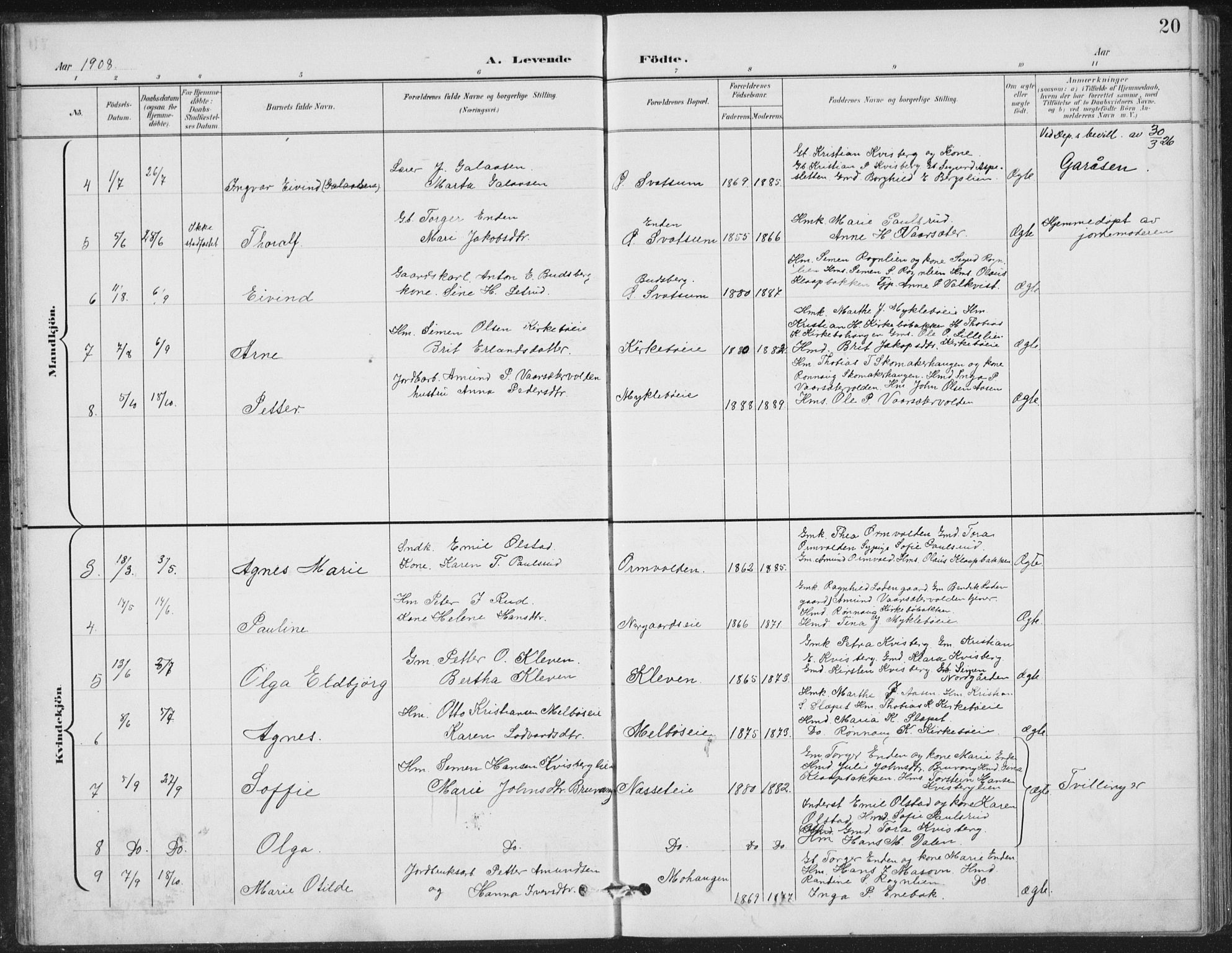 Vestre Gausdal prestekontor, SAH/PREST-094/H/Ha/Hab/L0004: Parish register (copy) no. 4, 1898-1939, p. 20