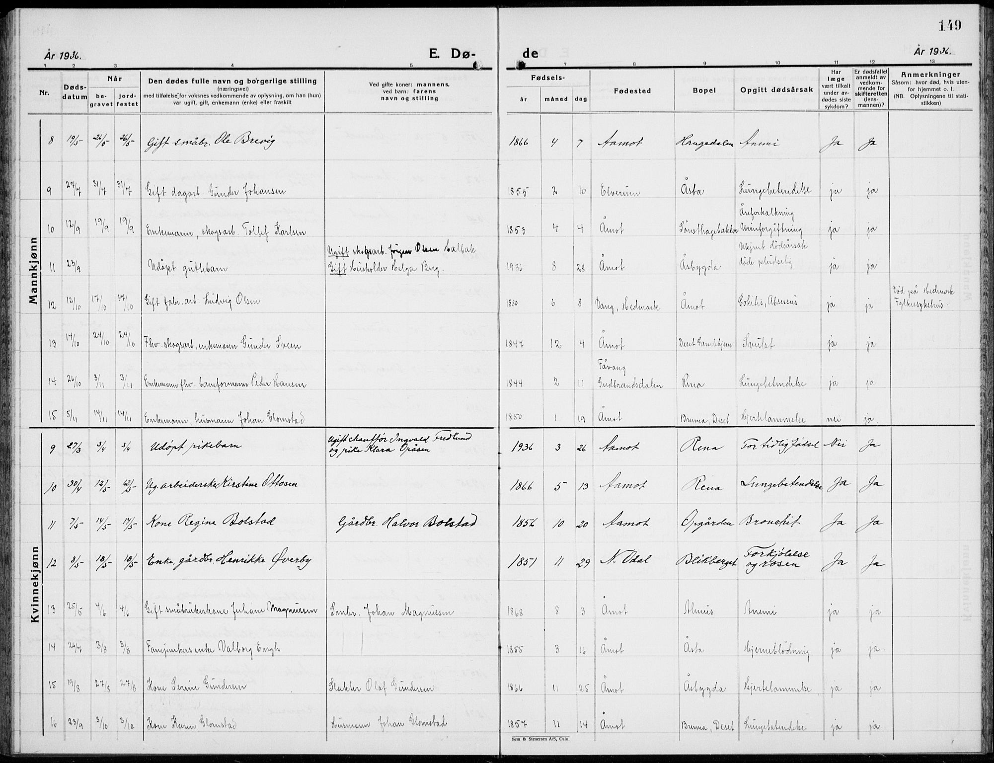 Åmot prestekontor, Hedmark, AV/SAH-PREST-056/H/Ha/Hab/L0006: Parish register (copy) no. 6, 1930-1937, p. 149
