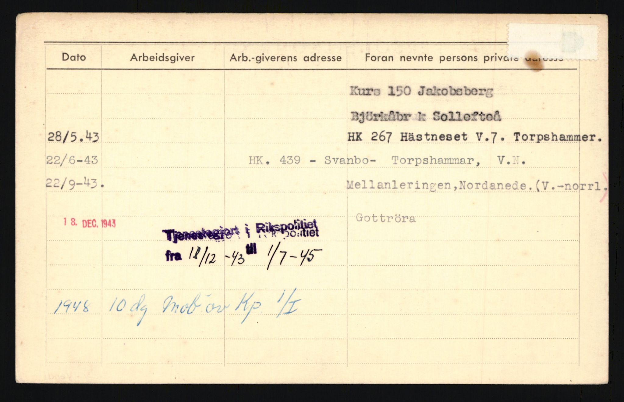 Forsvaret, Troms infanteriregiment nr. 16, AV/RA-RAFA-3146/P/Pa/L0024/0003: Rulleblad / Rulleblad for regimentets menige mannskaper, årsklasse 1942, 1942, p. 229