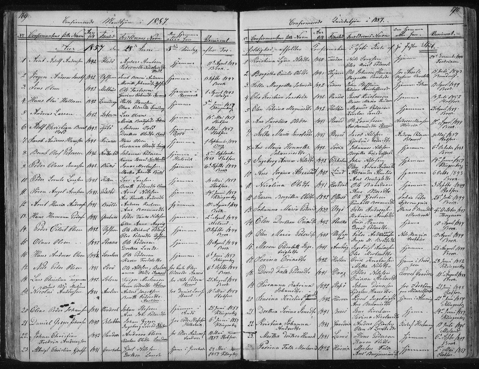 Ministerialprotokoller, klokkerbøker og fødselsregistre - Nordland, SAT/A-1459/817/L0266: Parish register (copy) no. 817C01, 1841-1869, p. 169-170