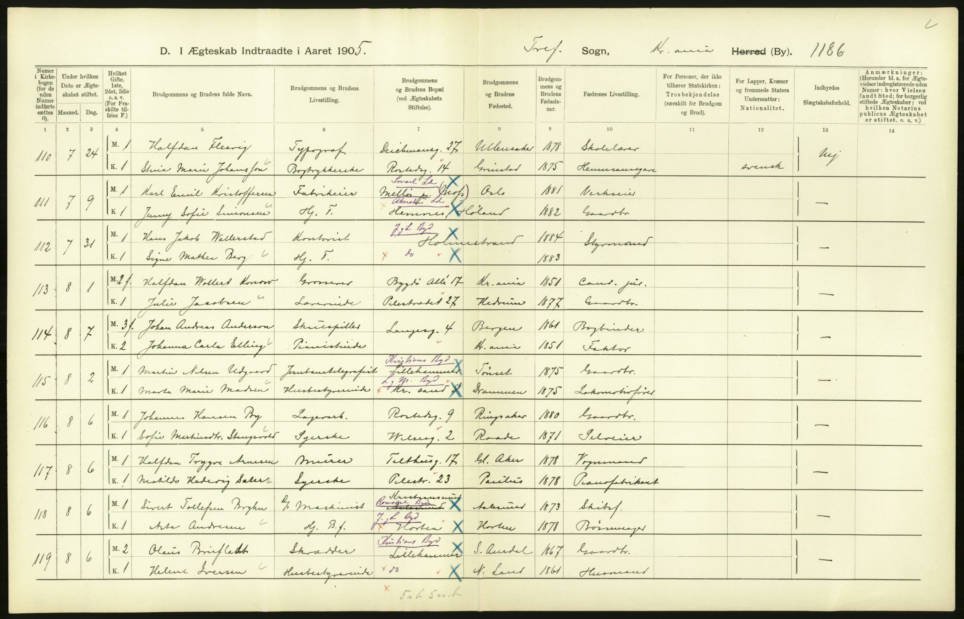 Statistisk sentralbyrå, Sosiodemografiske emner, Befolkning, AV/RA-S-2228/D/Df/Dfa/Dfac/L0007b: Kristiania: Gifte, 1905, p. 258