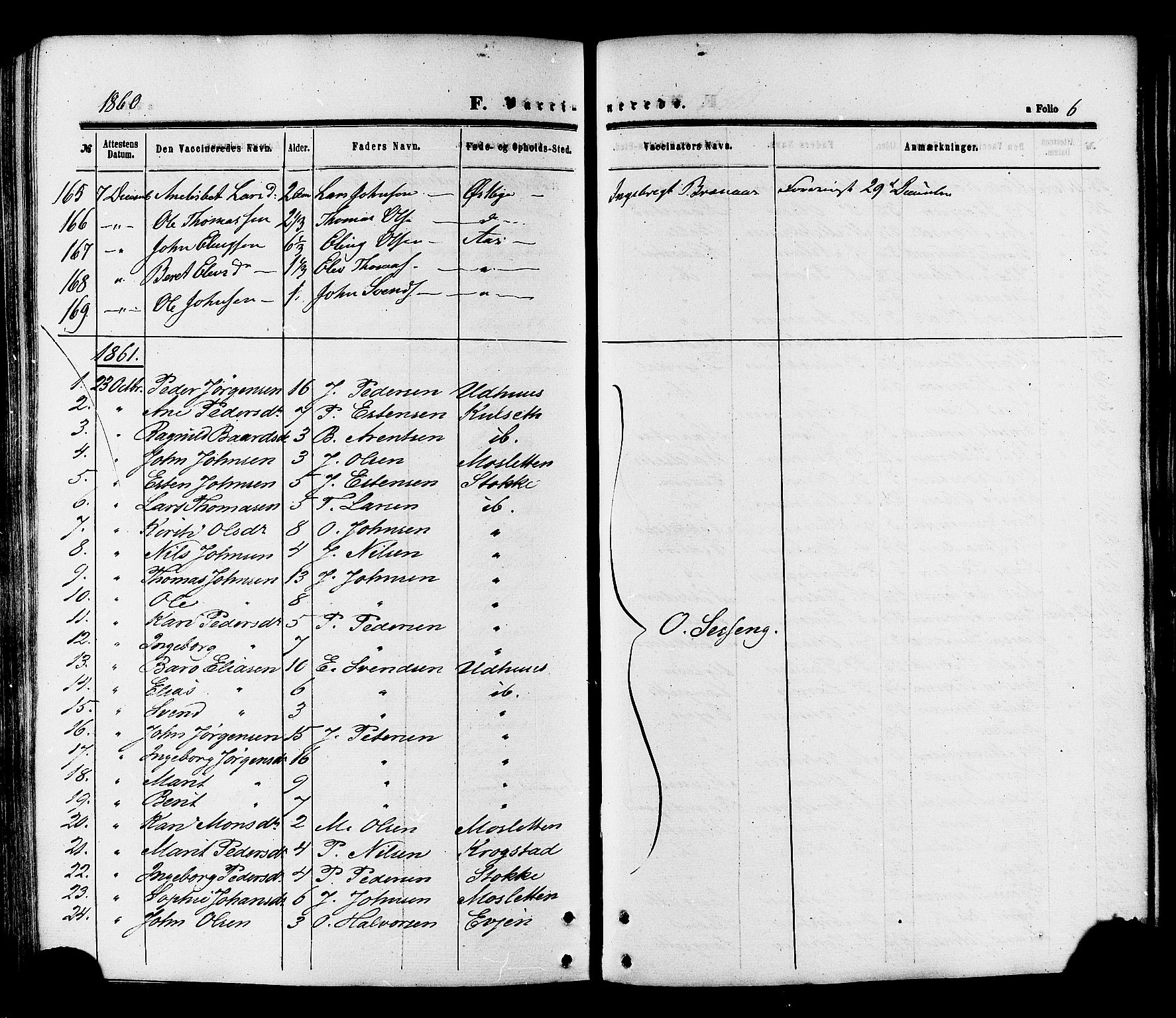 Ministerialprotokoller, klokkerbøker og fødselsregistre - Sør-Trøndelag, SAT/A-1456/695/L1147: Parish register (official) no. 695A07, 1860-1877, p. 6