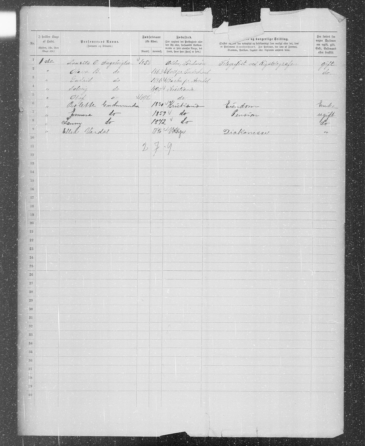 OBA, Municipal Census 1899 for Kristiania, 1899, p. 4