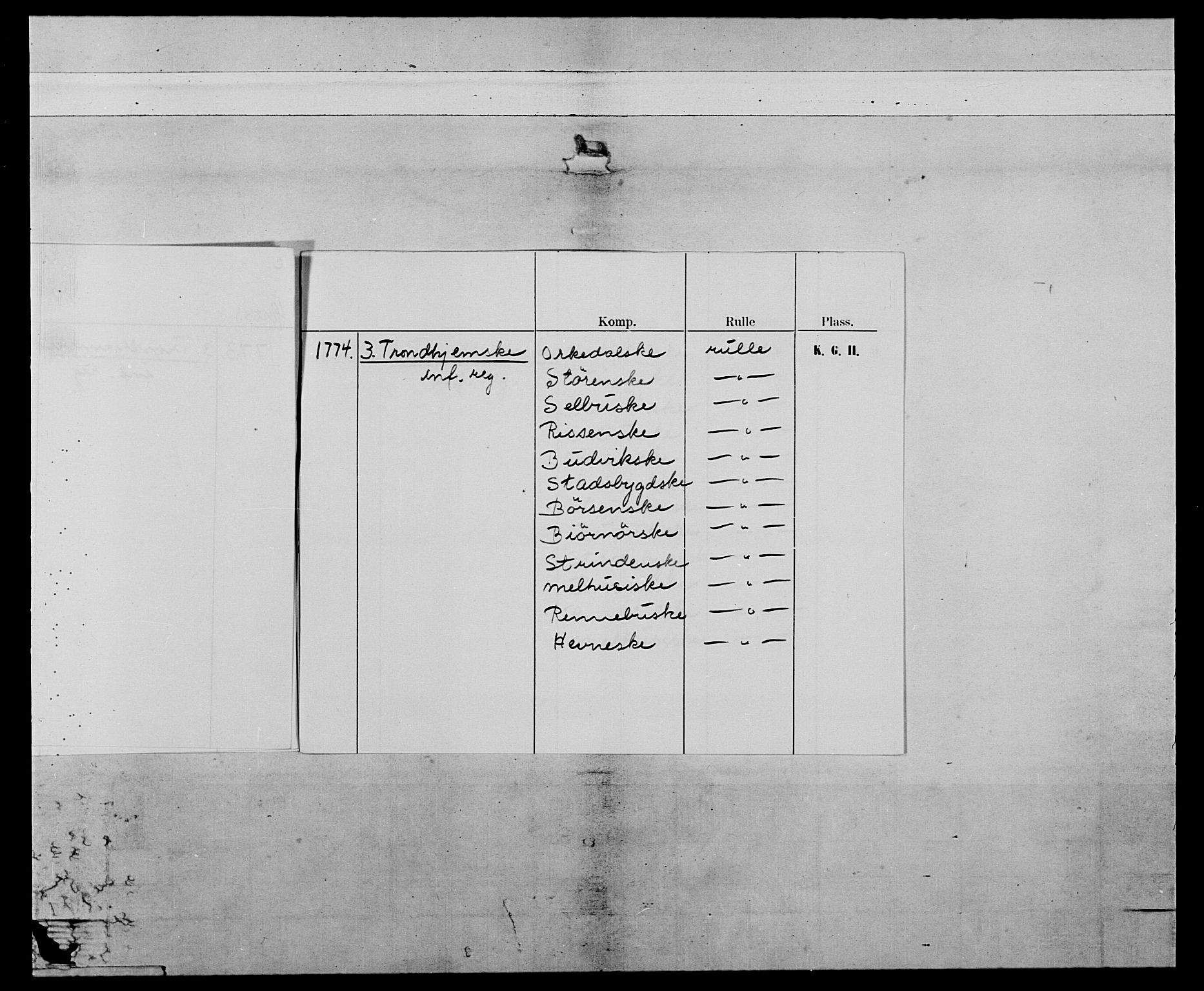 Generalitets- og kommissariatskollegiet, Det kongelige norske kommissariatskollegium, AV/RA-EA-5420/E/Eh/L0085: 3. Trondheimske nasjonale infanteriregiment, 1773-1775, p. 5