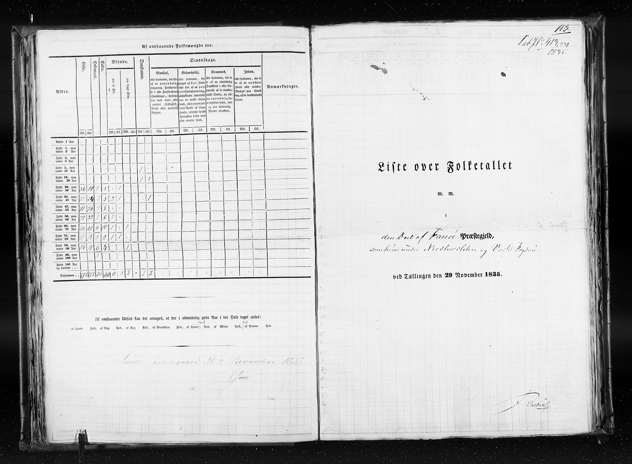 RA, Census 1835, vol. 7: Søndre Bergenhus amt og Nordre Bergenhus amt, 1835, p. 143