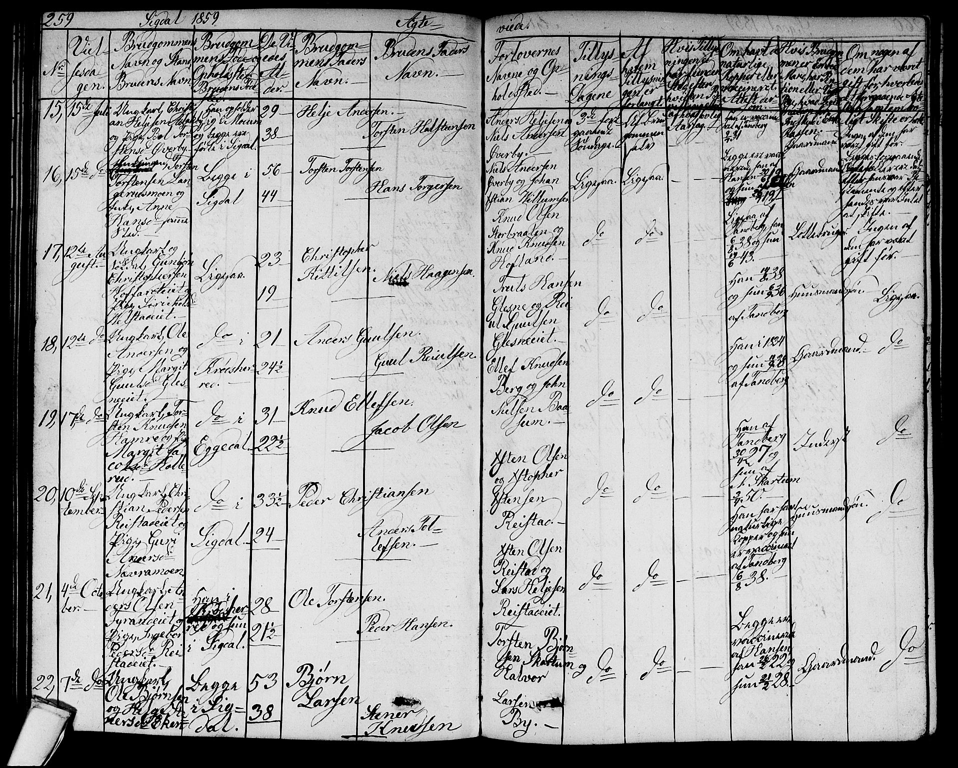 Sigdal kirkebøker, SAKO/A-245/G/Ga/L0003: Parish register (copy) no. I 3, 1857-1878, p. 259