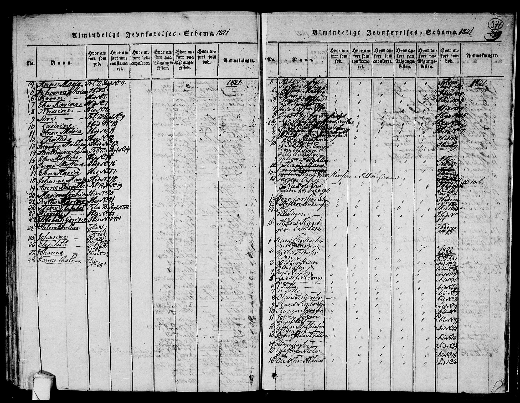 Hurum kirkebøker, SAKO/A-229/F/Fa/L0009: Parish register (official) no. 9, 1816-1826, p. 371